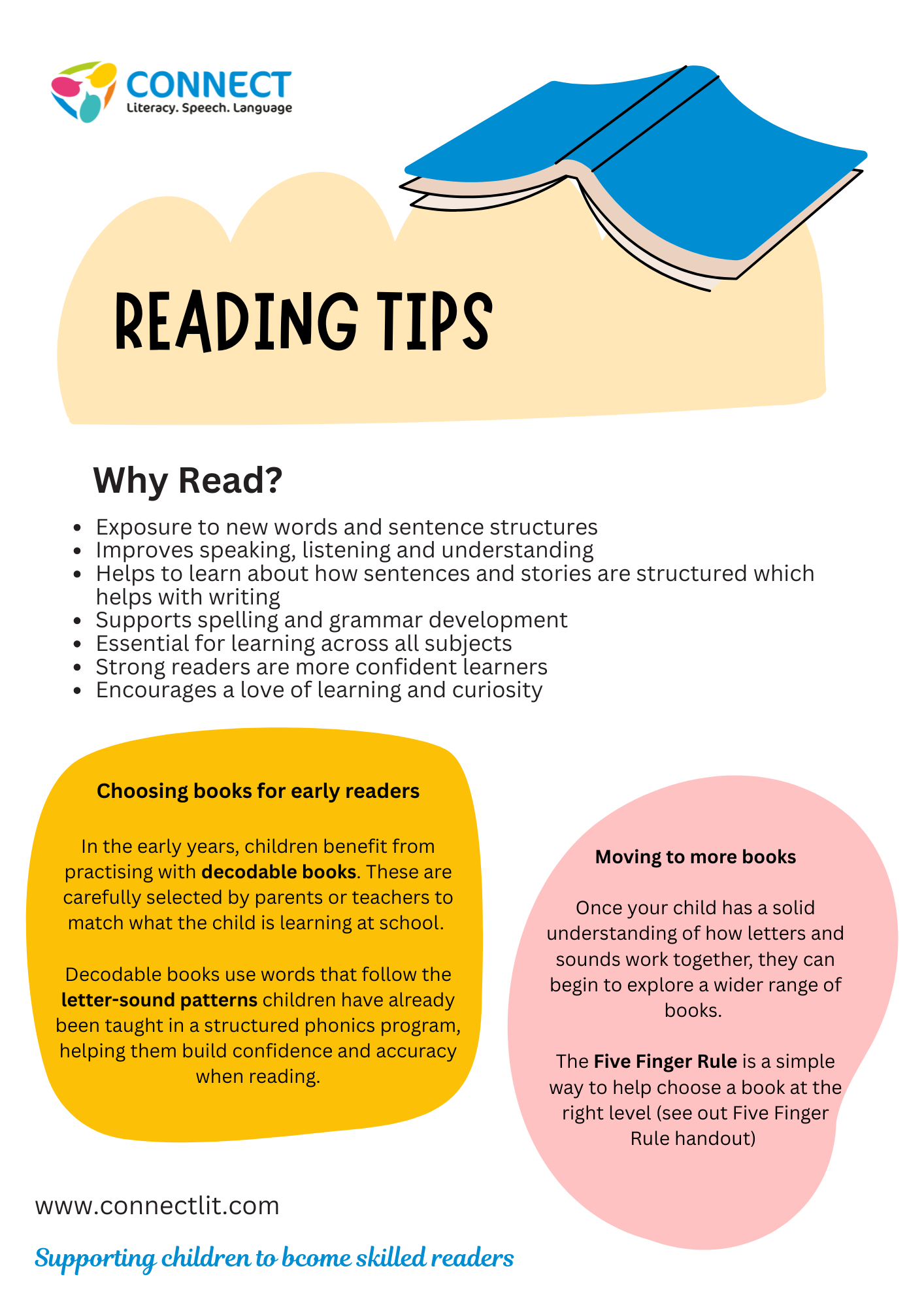 Reading Tips Handout.png