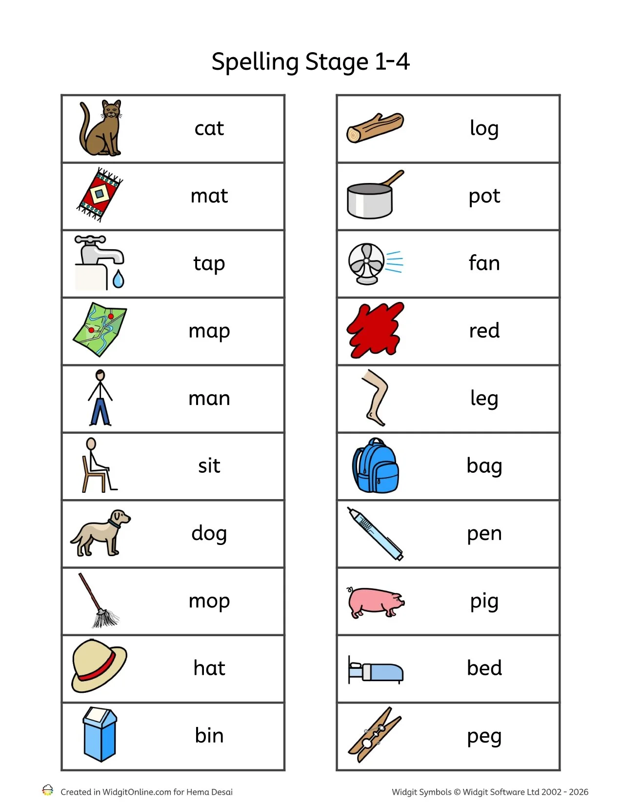 Spelling Revision Worksheets Stages 1-4