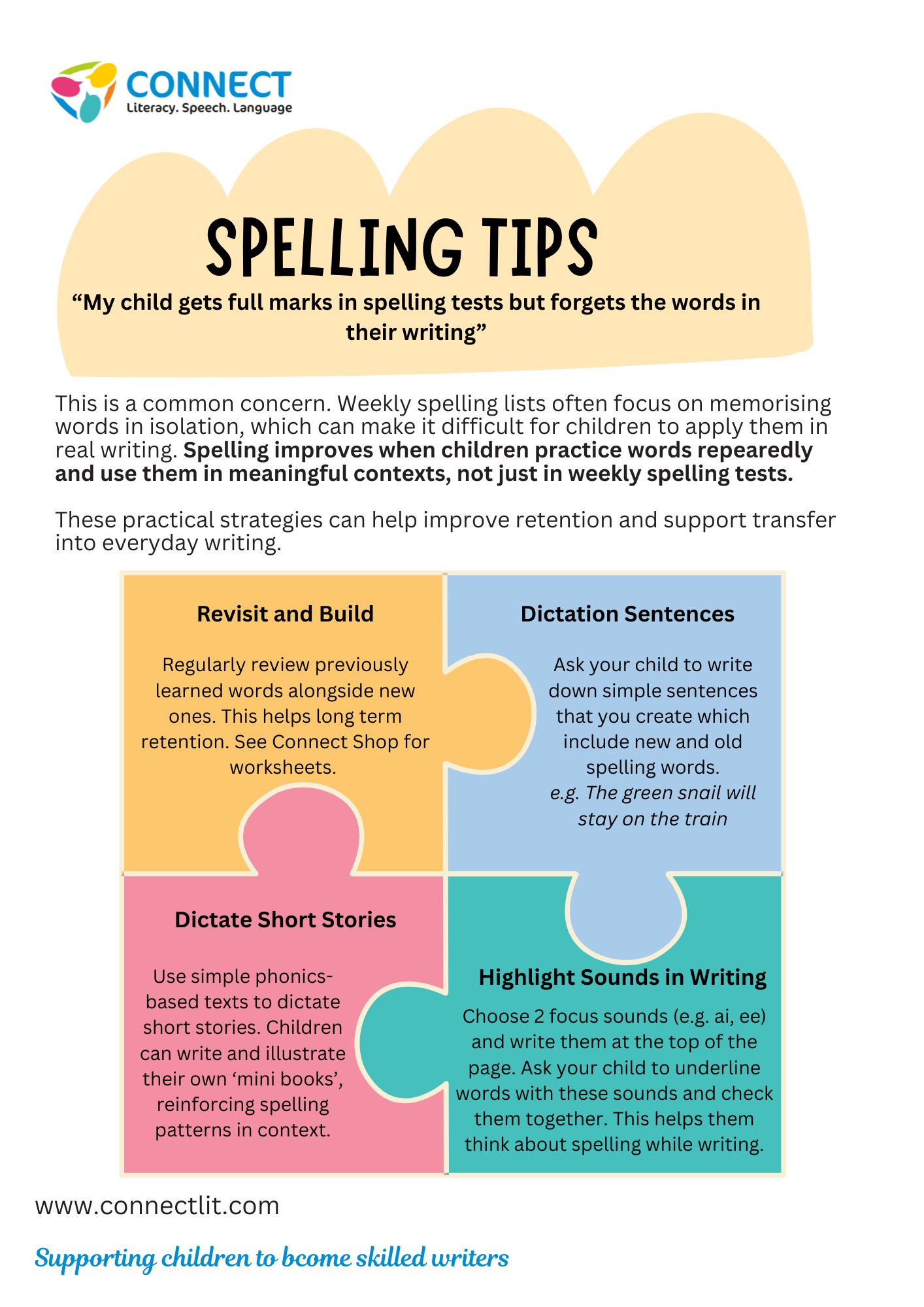 Spelling Tips