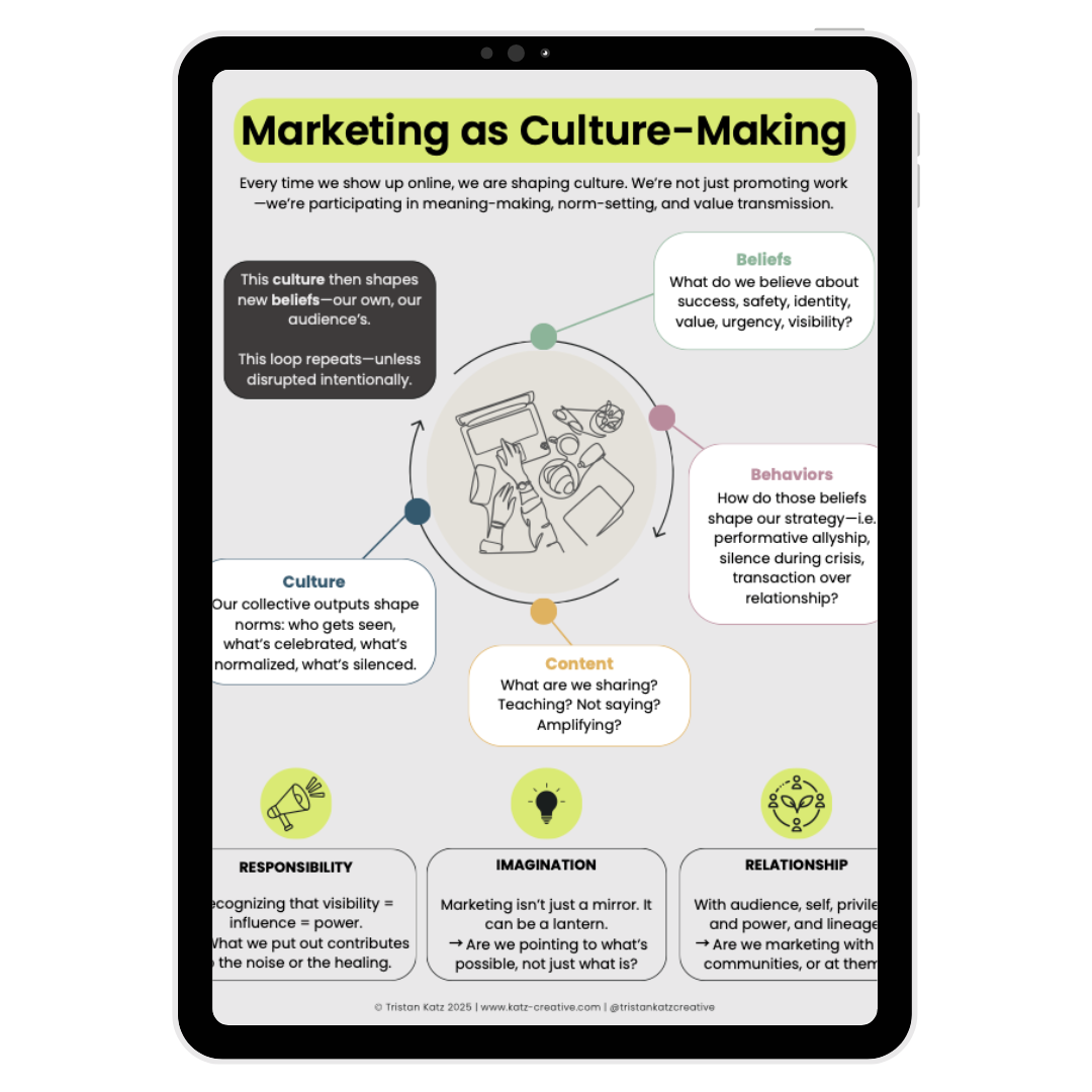 Free Marketing as Culture-Making Mini-Guide