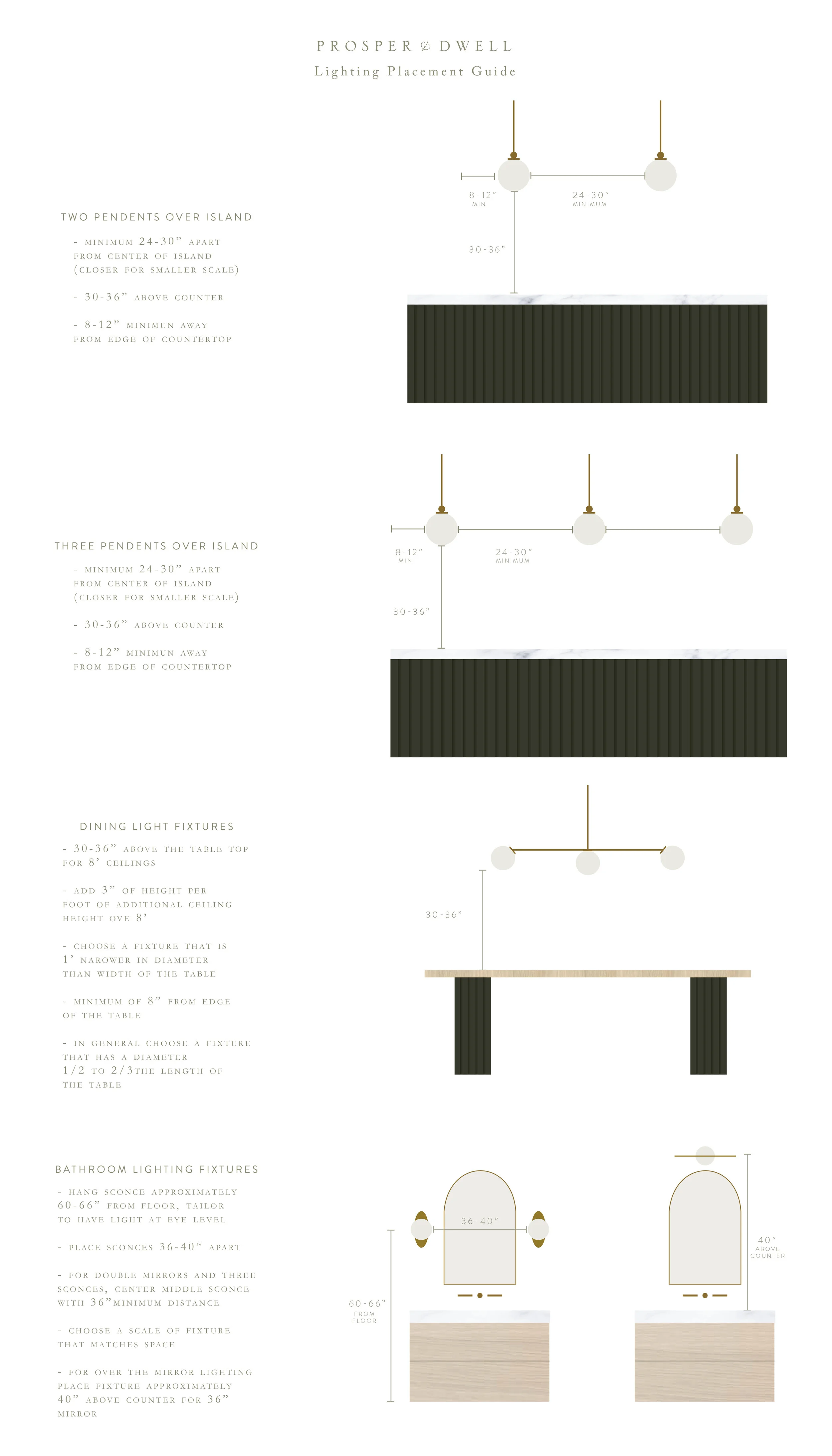 LIGHTING GUIDES-10.jpg