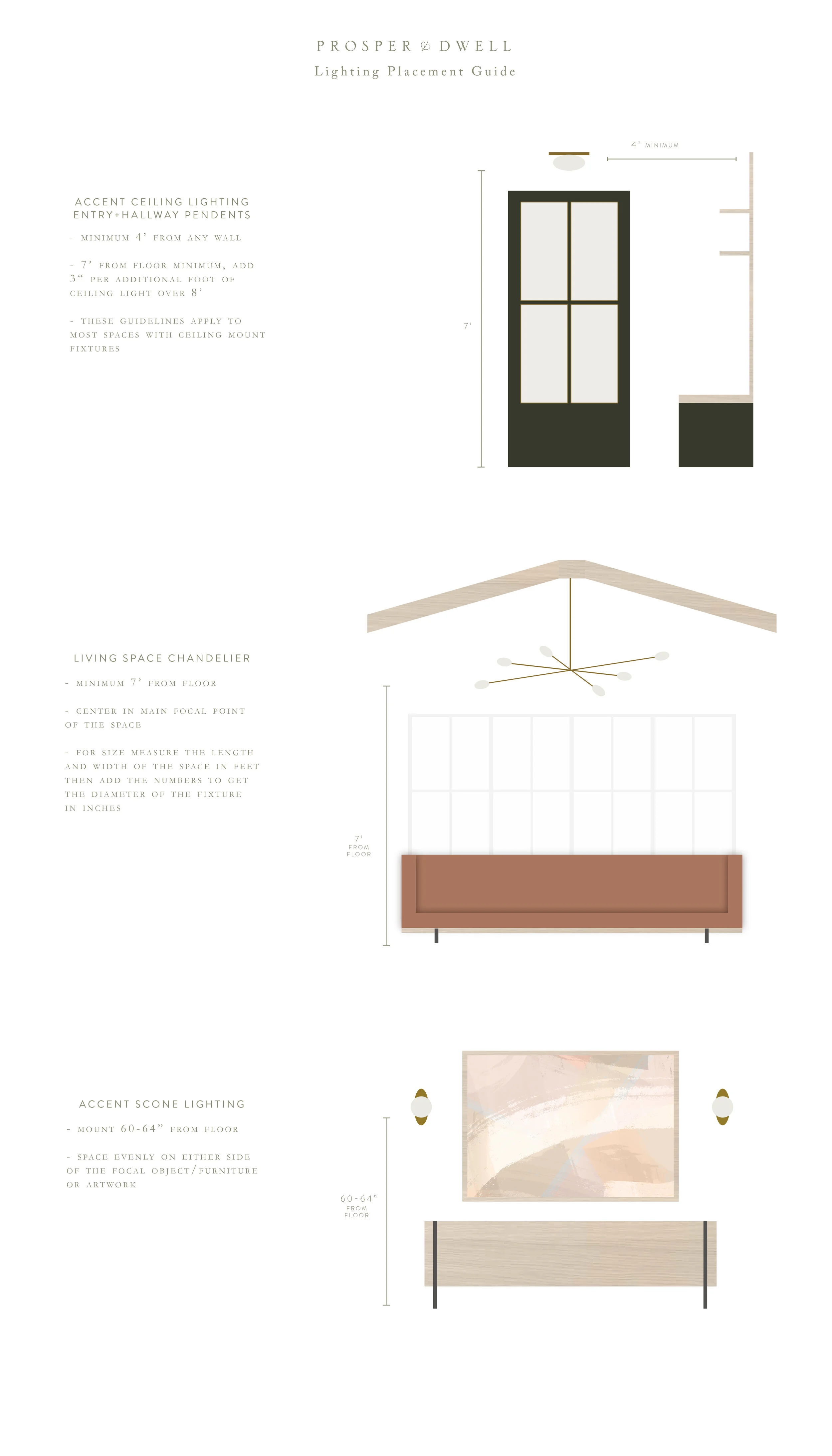 LIGHTING GUIDES-11.jpg