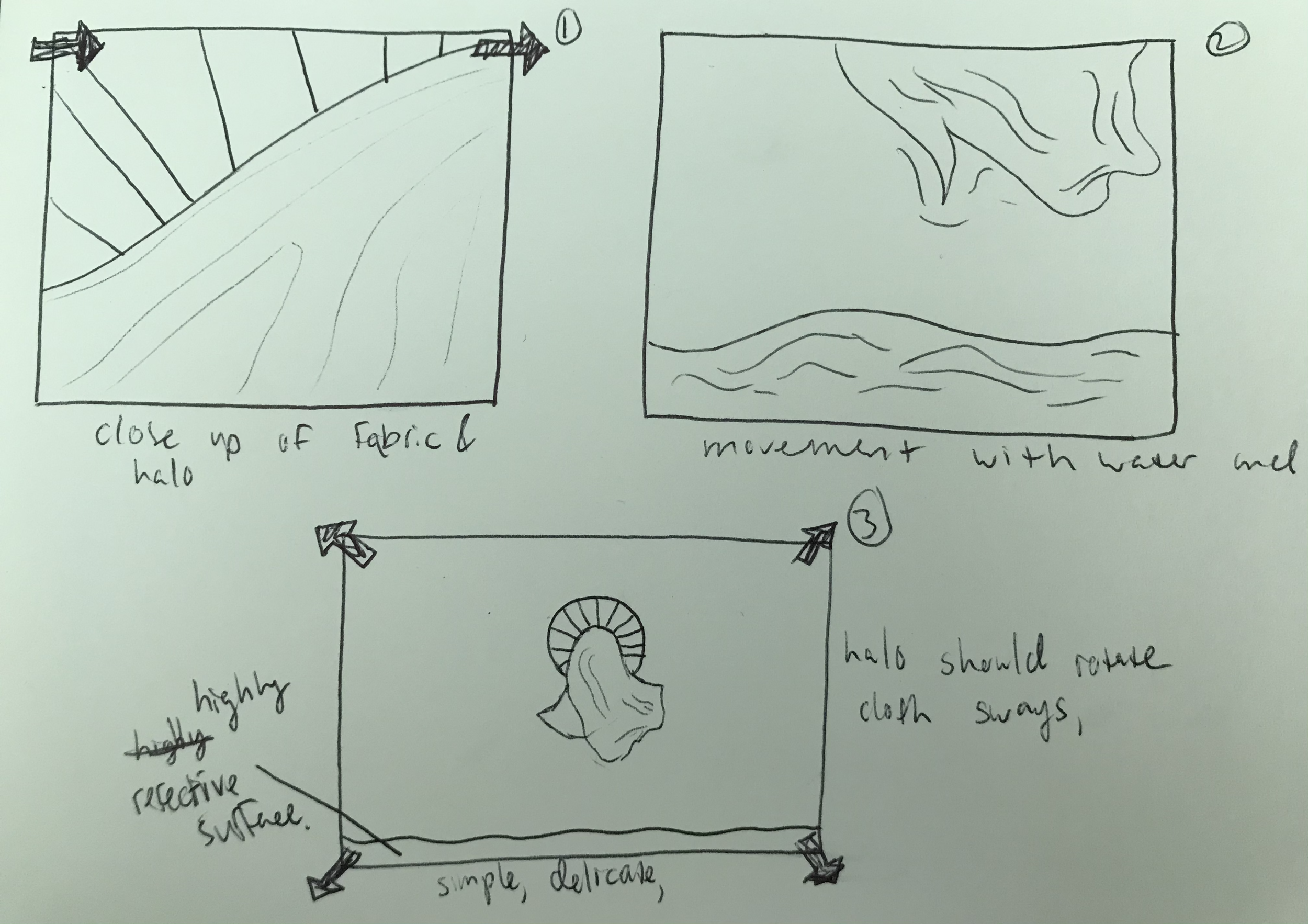 storyboard_organic_modelling_v01.png