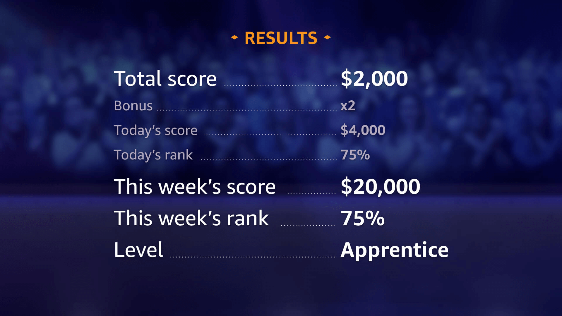 WWTBAM_Results copy.png