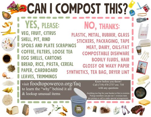 Community Composting — Food to Power