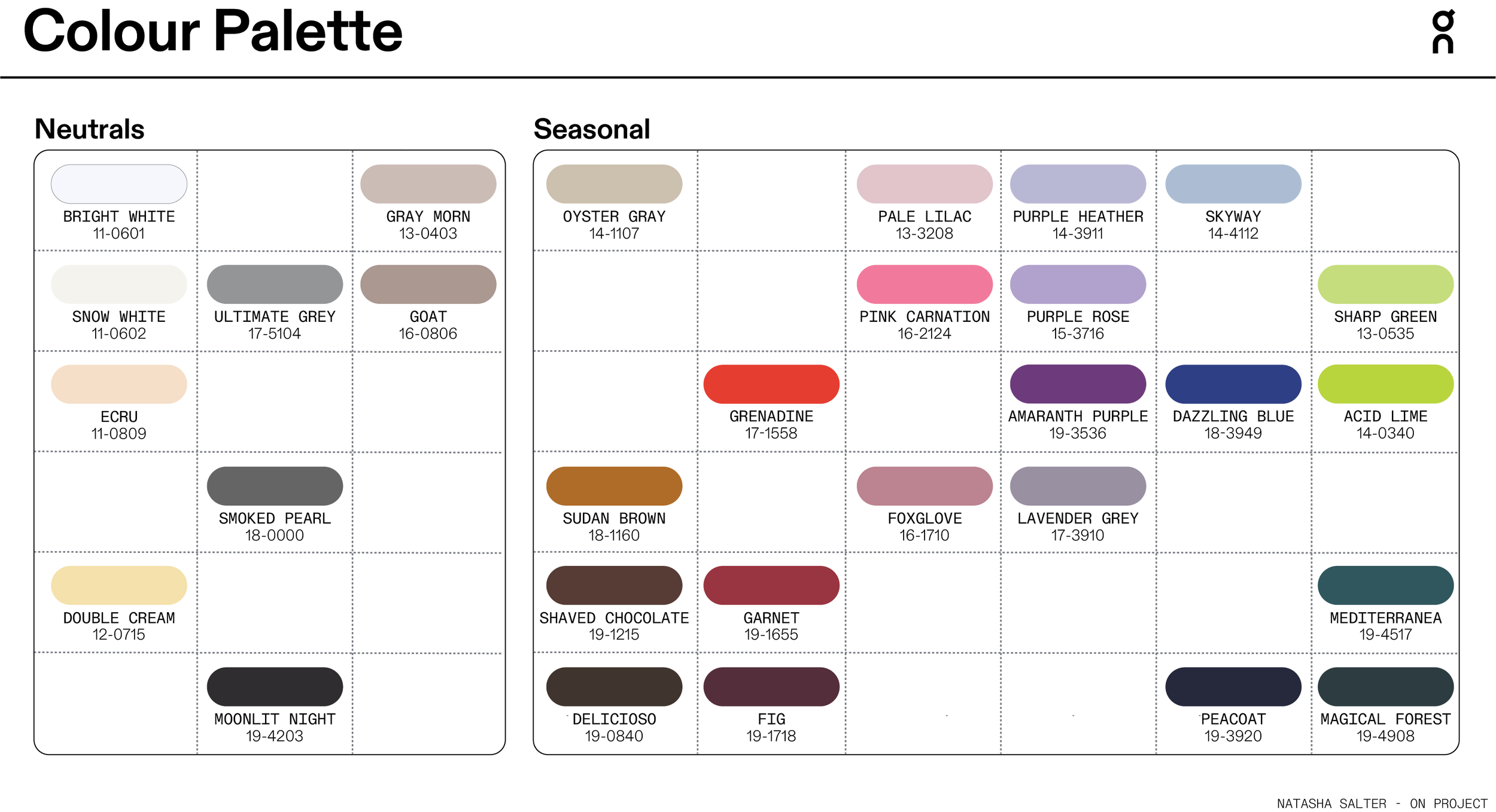 On_Project.NatashaSalter_Colour Palette.png