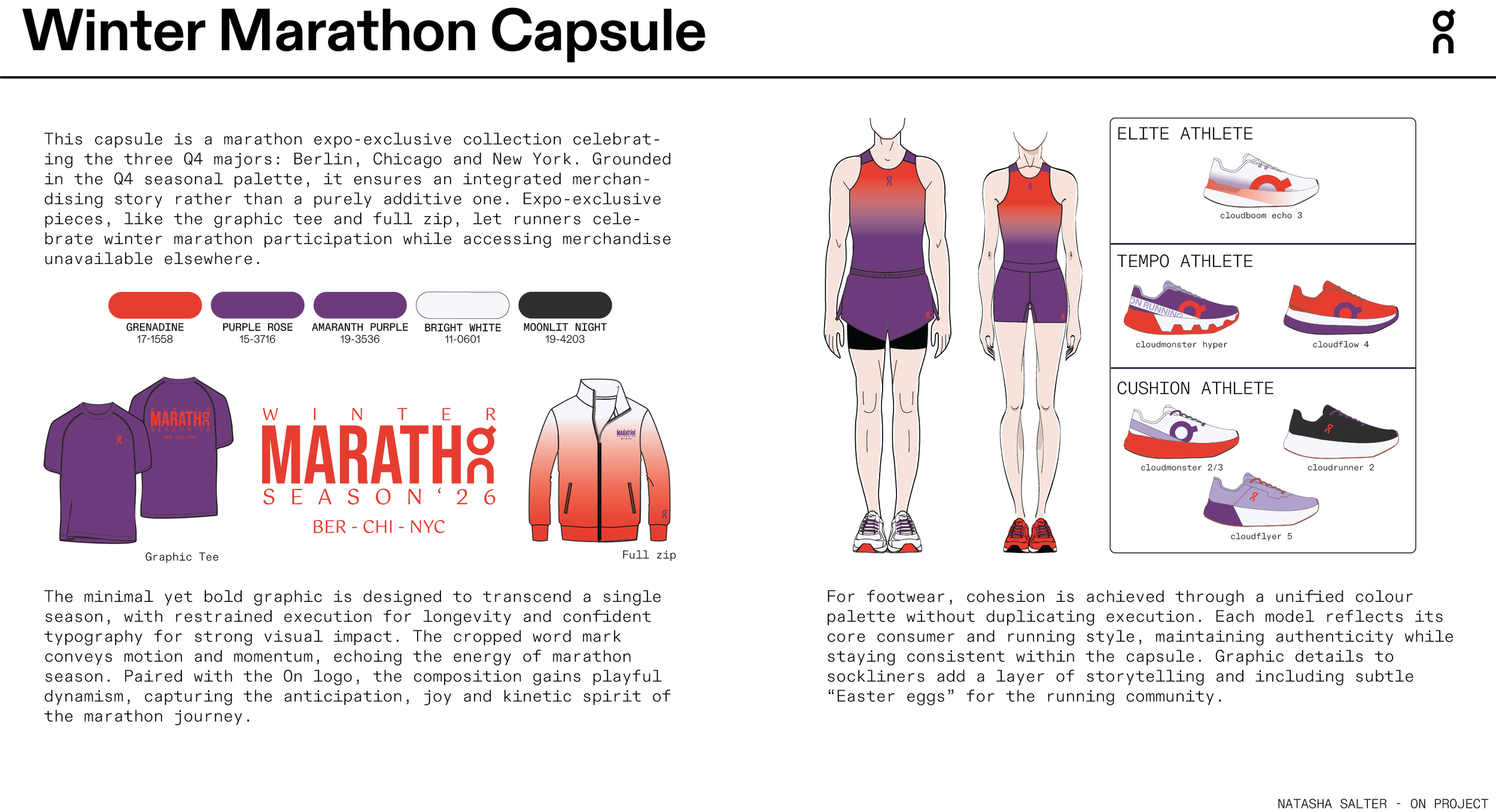 On_Project.NatashaSalter_Marathon Capsule.png