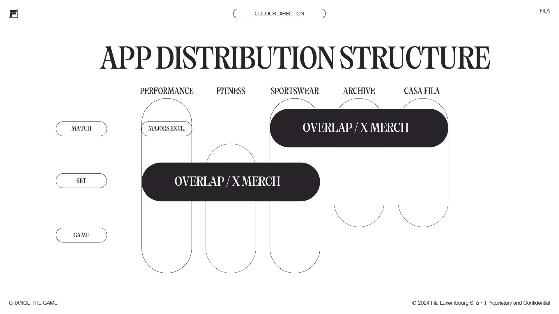 APP Distro-100.jpg