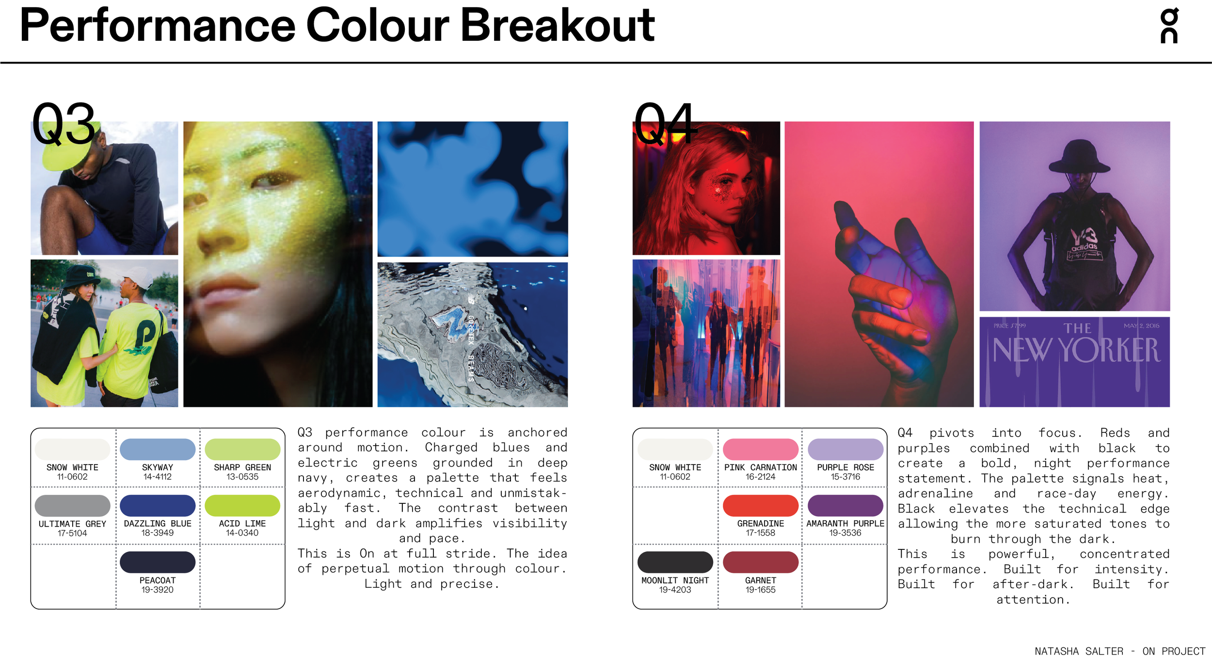 On_Project.NatashaSalter_Performance Subset.png