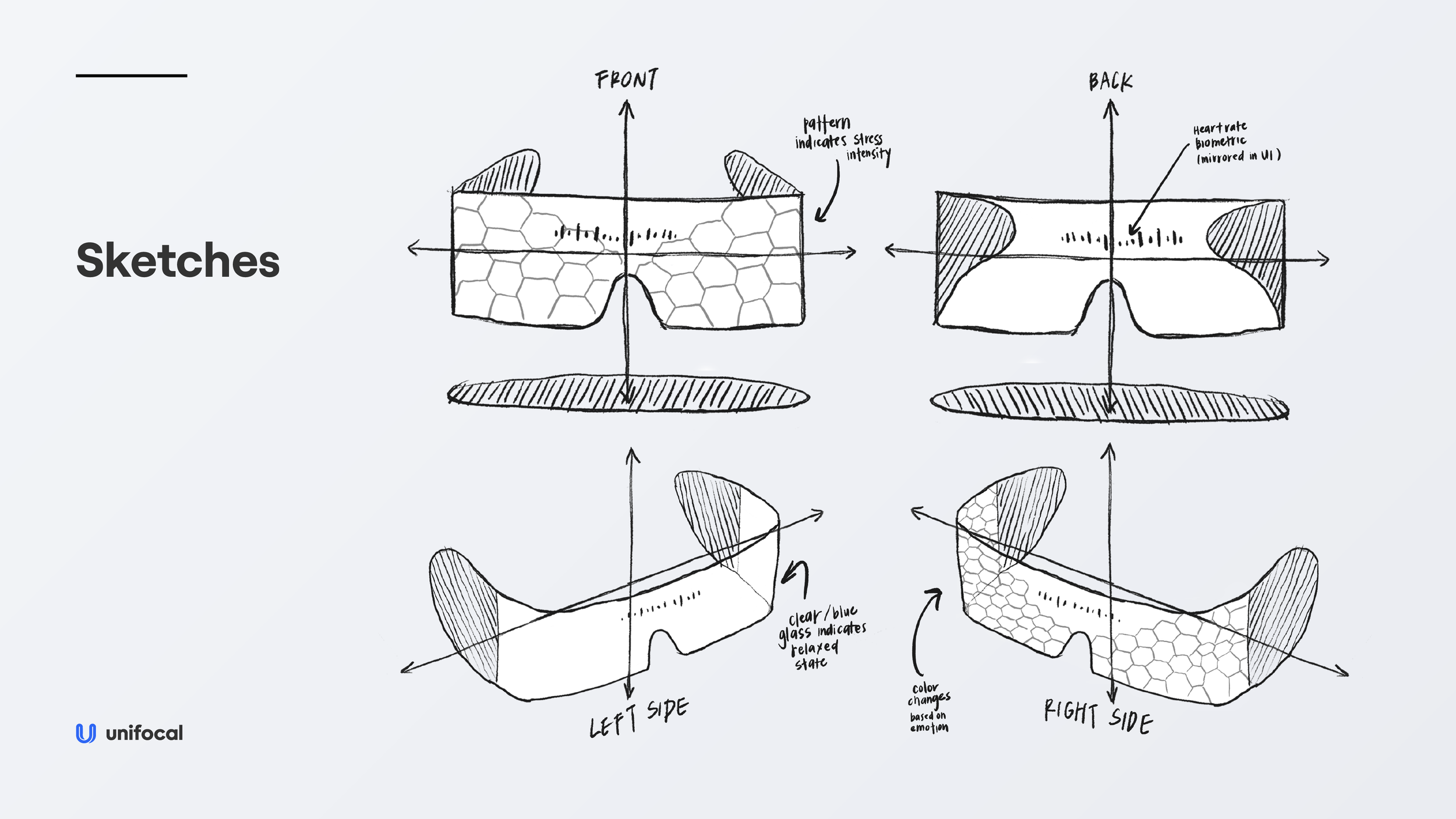 UI Design 5 Template_Sketches.png