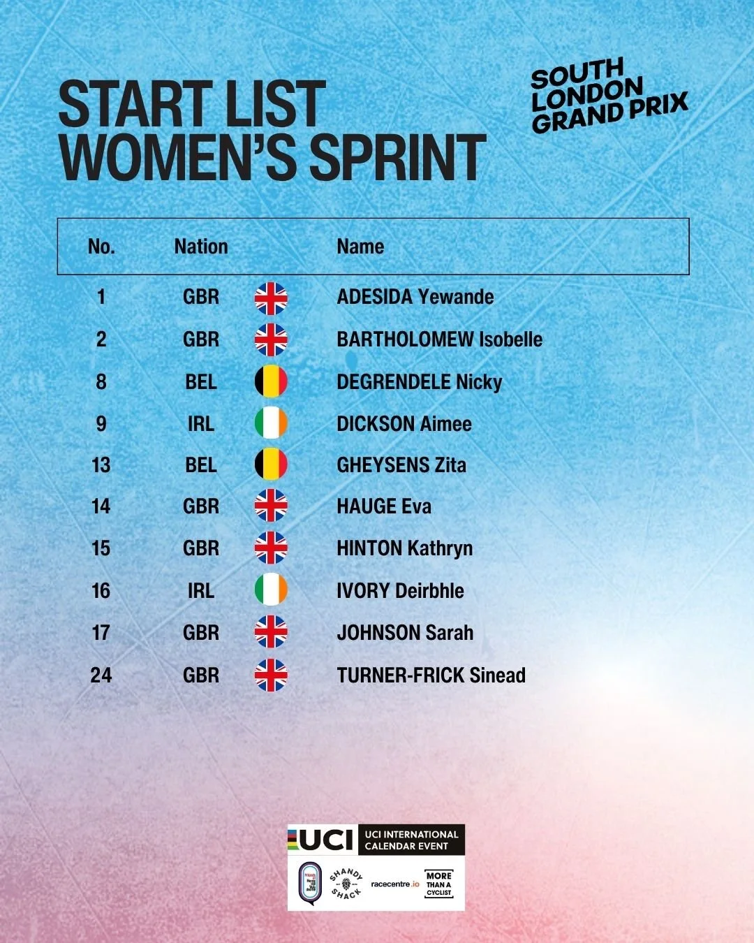 SLGP Full Rider Start List