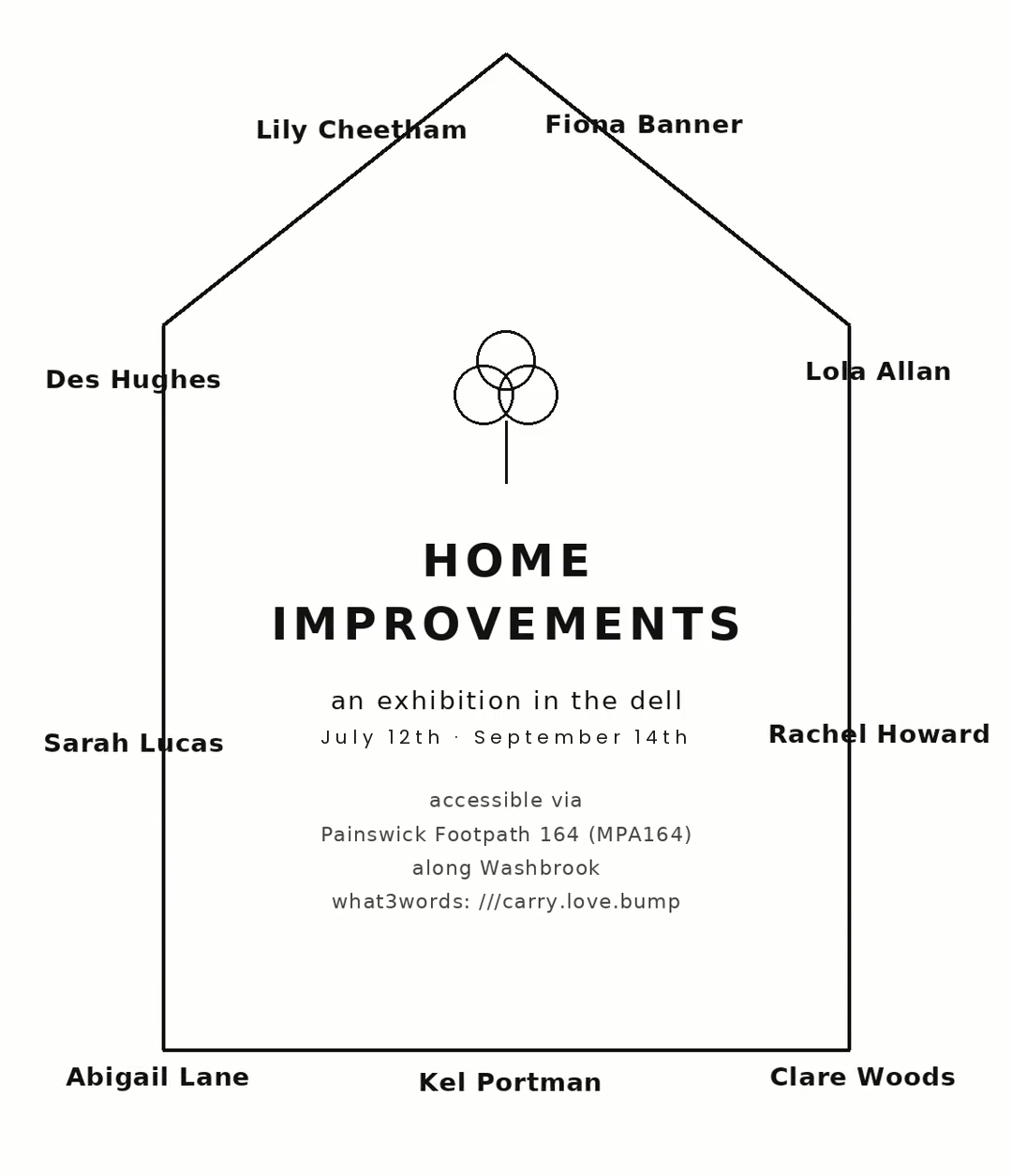 Home Improvements