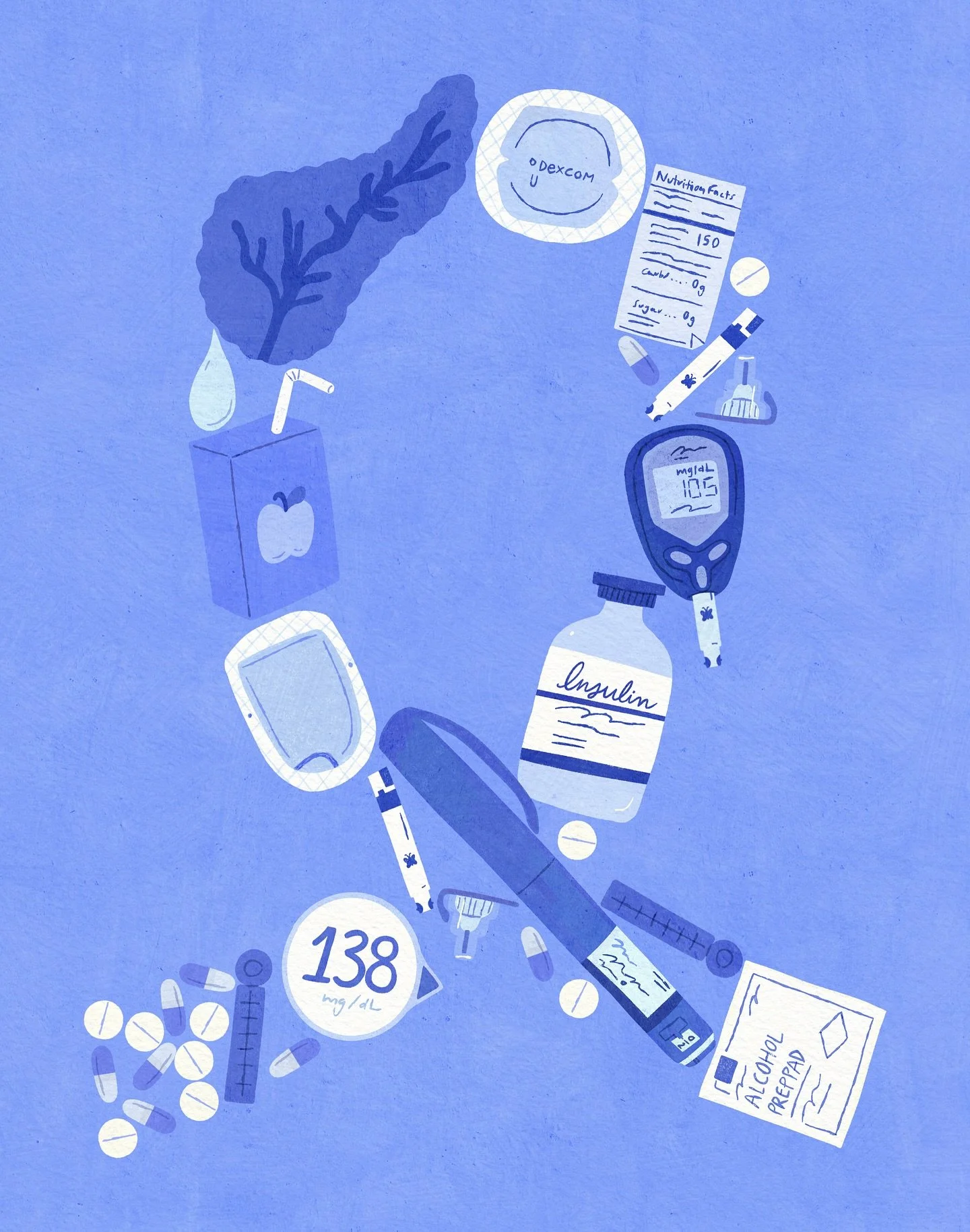 🦋🦋🦋🦋🦋

this past week has been one of the hardest weeks of my life. 

last monday, i was diagnosed with type 1 diabetes, which i never thought was possible in adulthood. the grief i&rsquo;m feeling is so deep and fills me with so much heartbreak