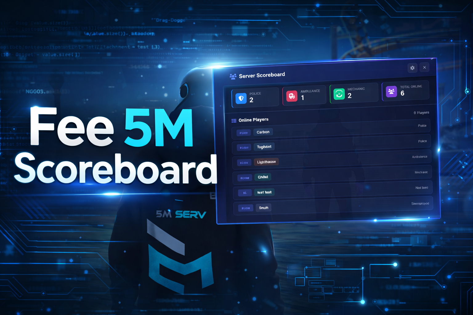 Free Fivem Scoreboard [Qbox,QBcore,ESX]