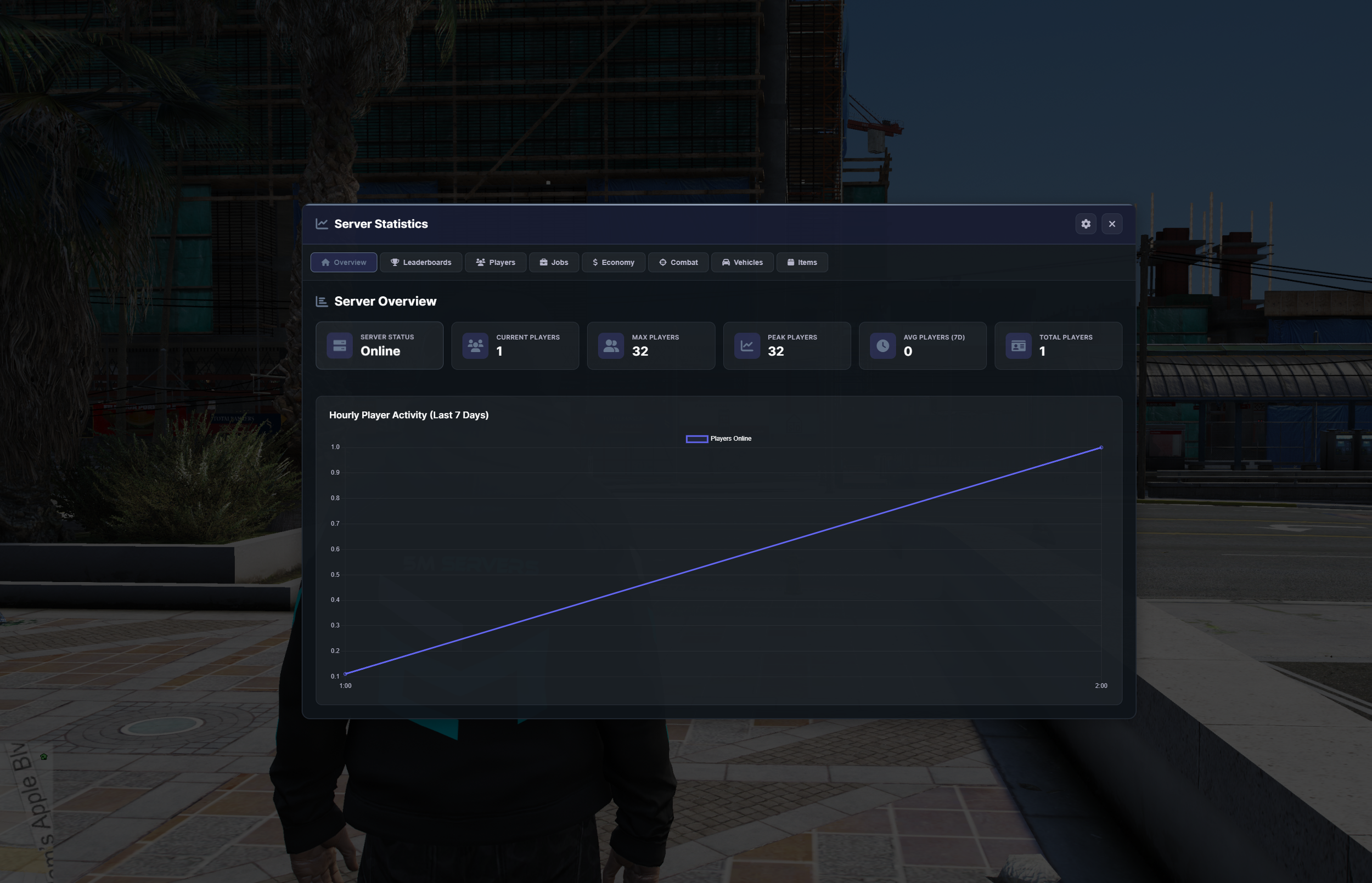 FiveM Server Stats Menu [Qbcore,ESX,Qbox]