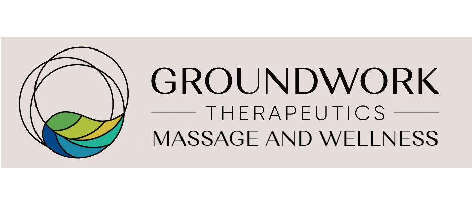 Groundwork Therapeutics