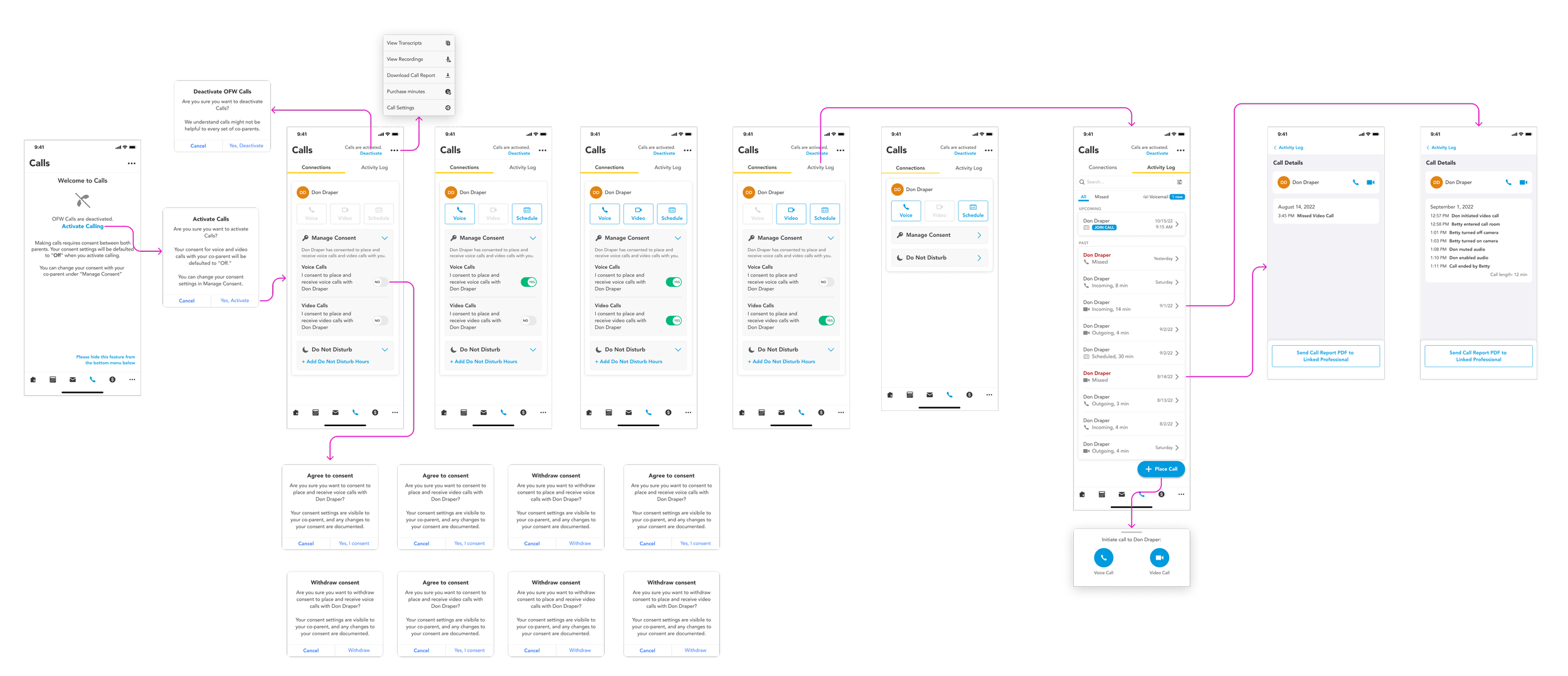 Mid Fidelity wireframes for calling feature