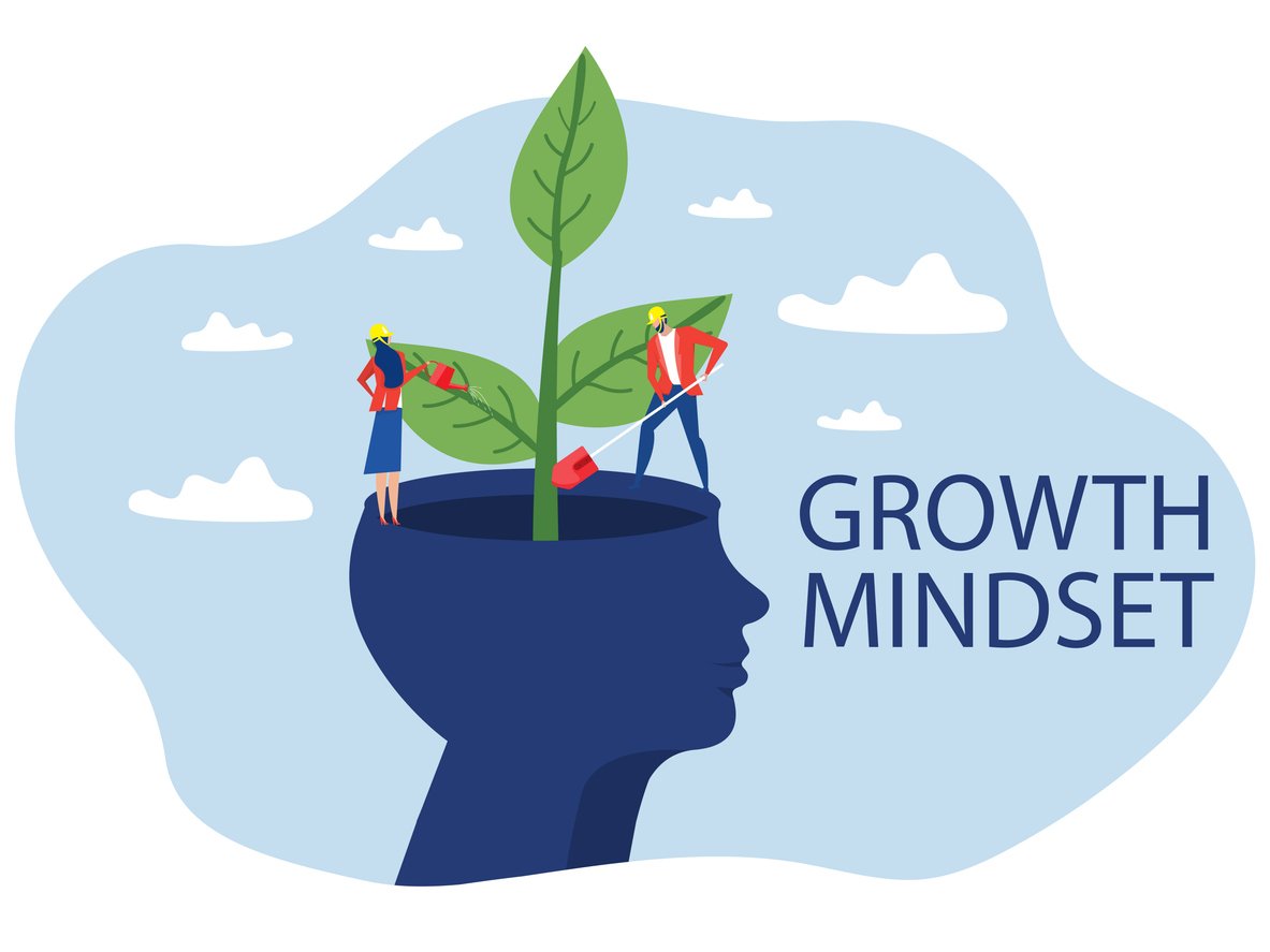 Module Seven: Growth Mindset