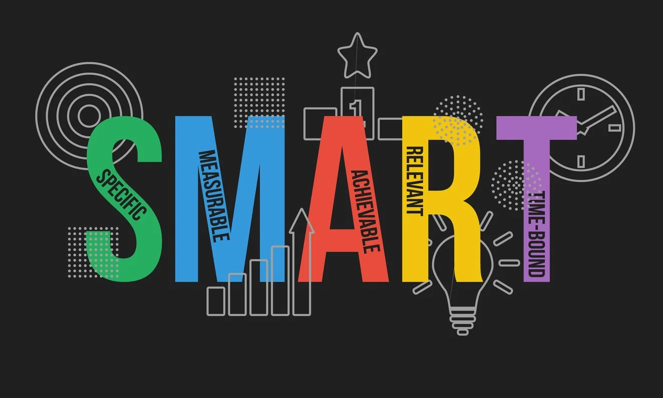 SMART Goals, Clear Results