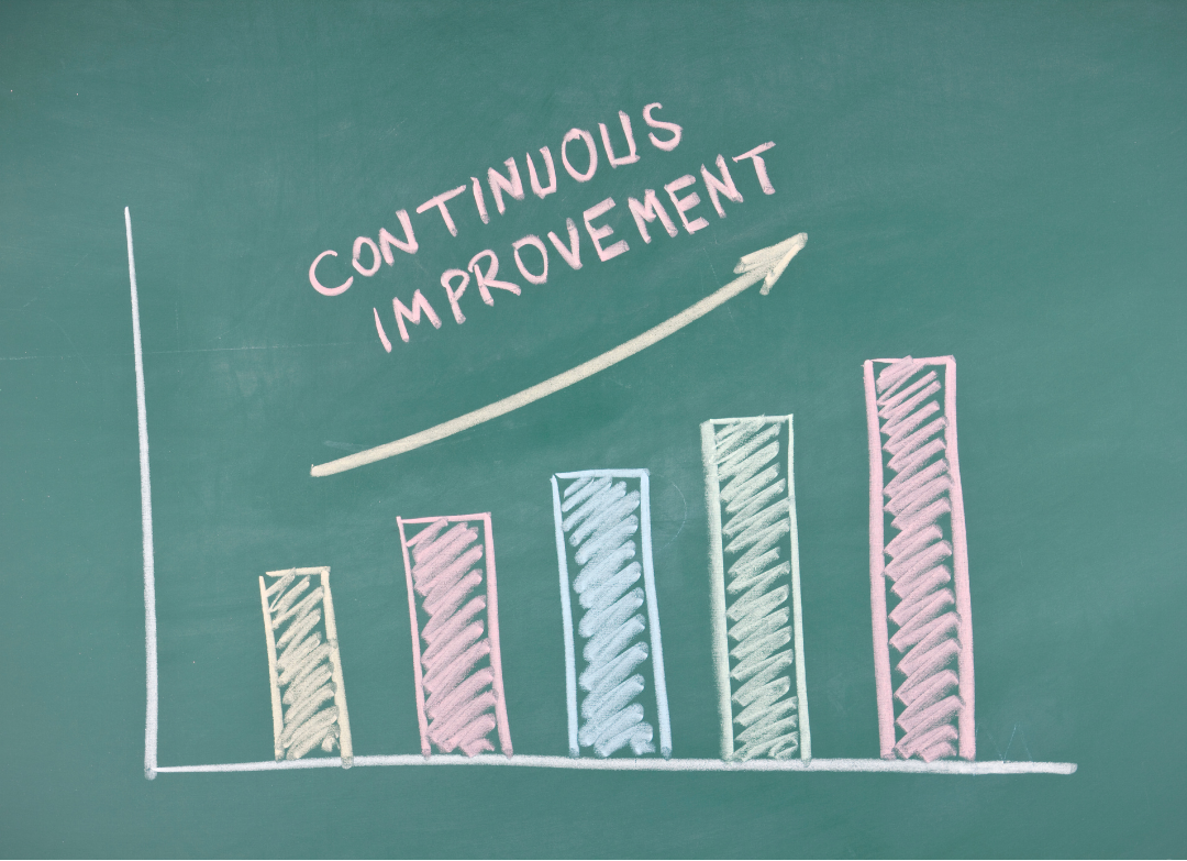 Continuous Improvement