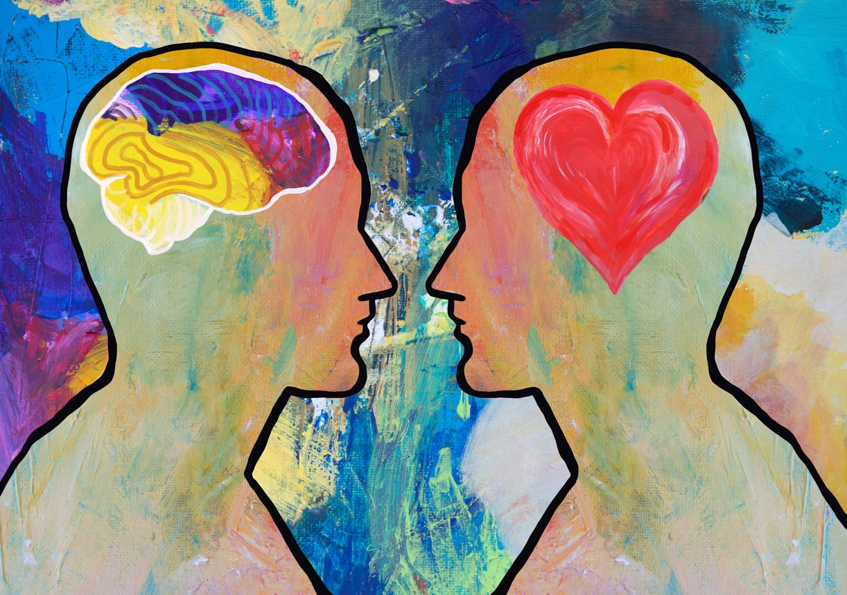 Module Ten: Emotional Intelligence