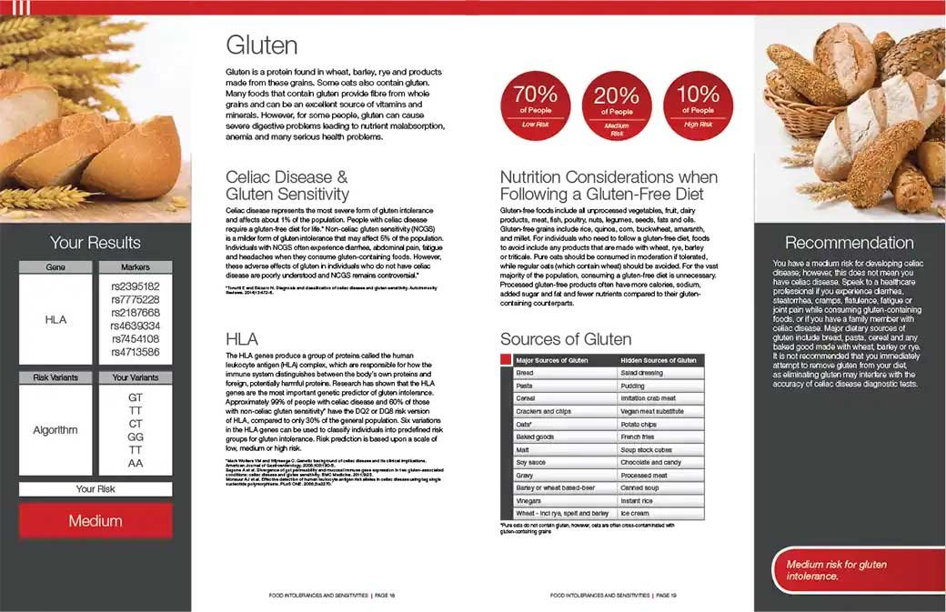 Nutrigenomix-Gluten-Results-Testing-FuadFit.jpg