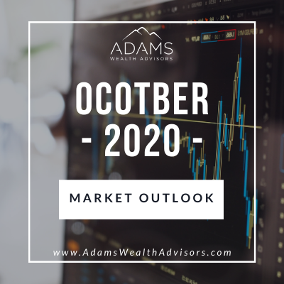 Will The 2020 Election Affect The Stock Market Title Block