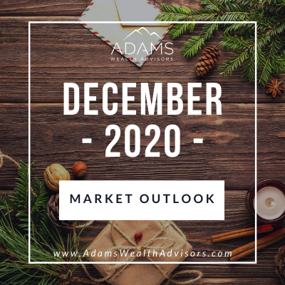 December-2020-Market-Outlook-Cover.png