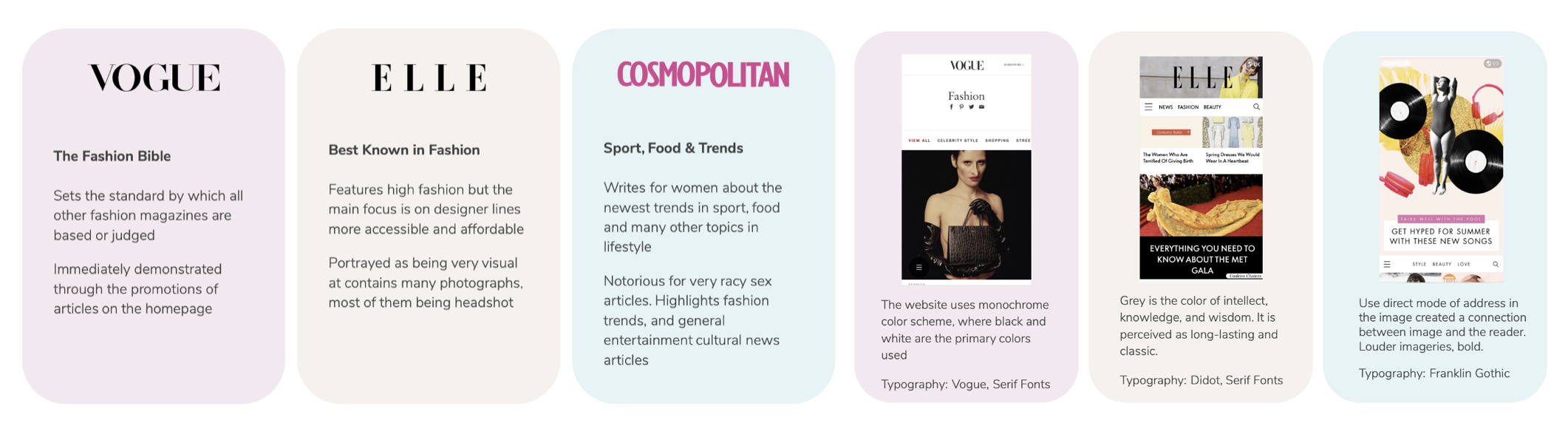 Mode-Editorial-UXDesign-Competitve Analysis.png