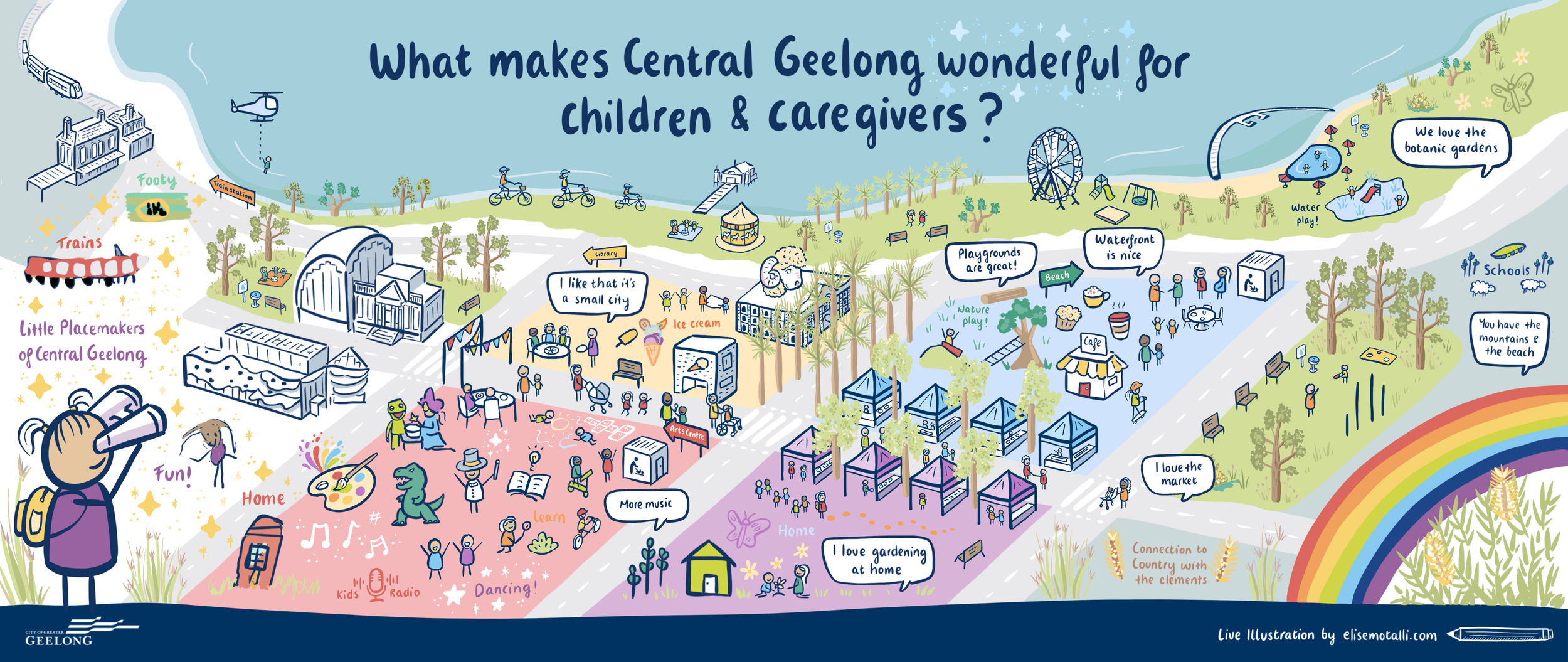 V3_-_Geelong_Wonder_Festival_-_Live_Illustration_-_Elise_Motalli.png