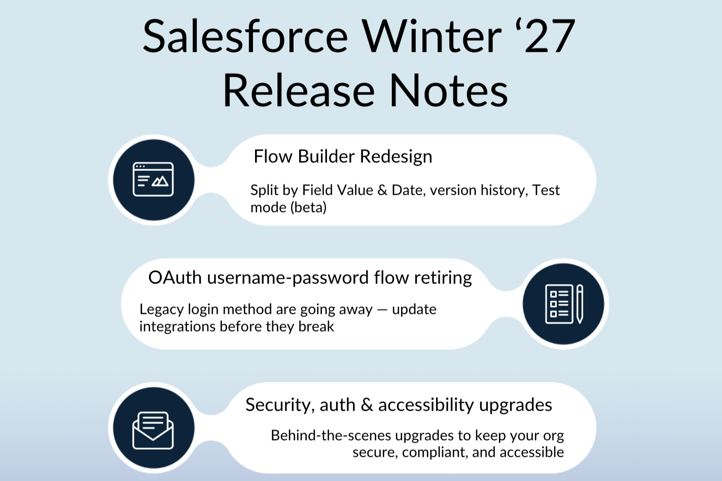 What's Coming for Nonprofits in the Salesforce Winter '27 Release