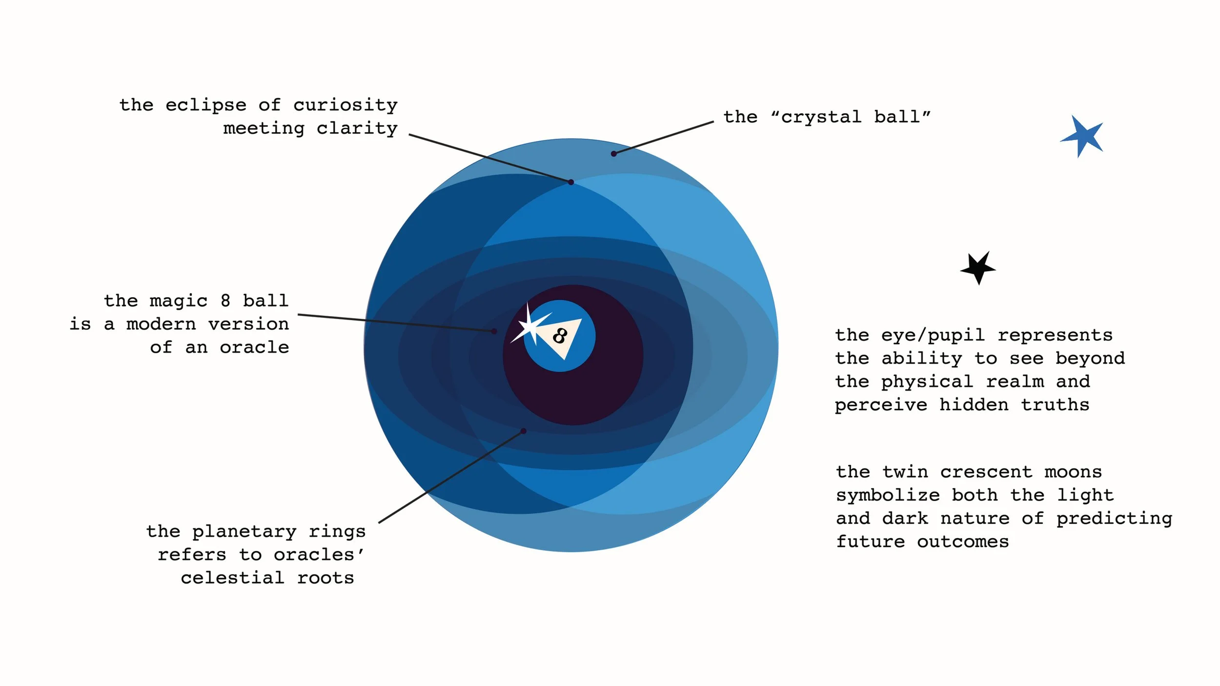 The Spectacle-01_Page_2.jpg