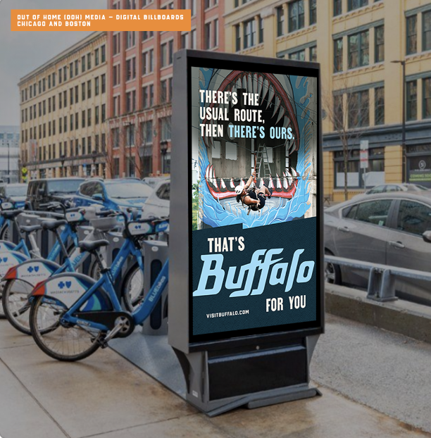 That's Buffalo For You