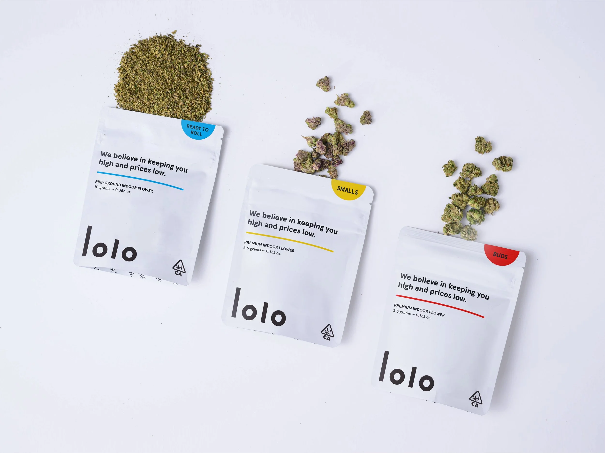 Lolo