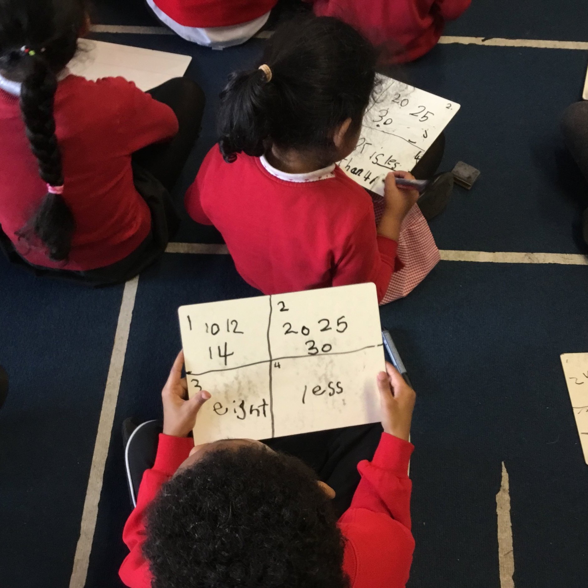 The Mental Mathematics Curve