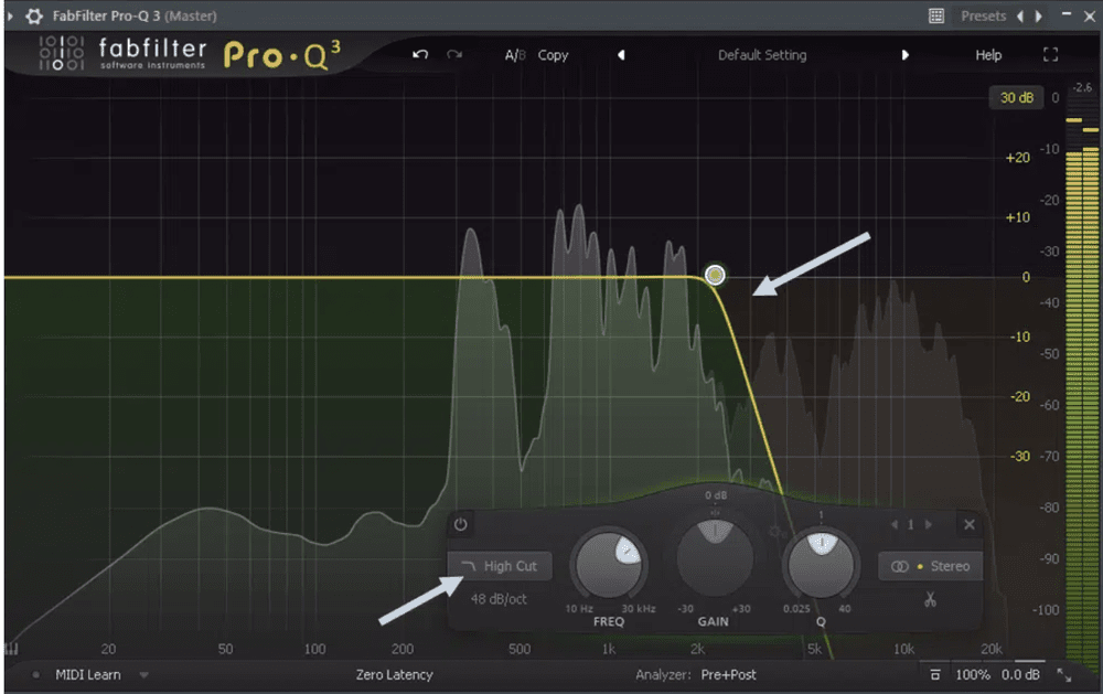 Mastering the Basics The Art of Equalization. A Beginner’s Guide to