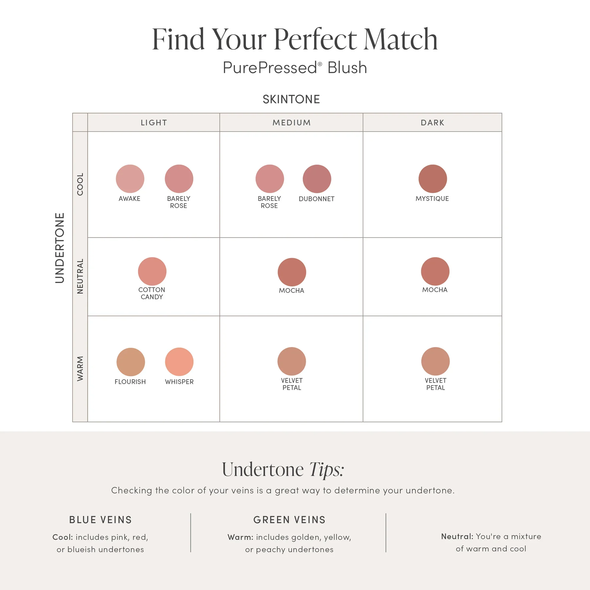 Jane Iredale PurePressed Blush