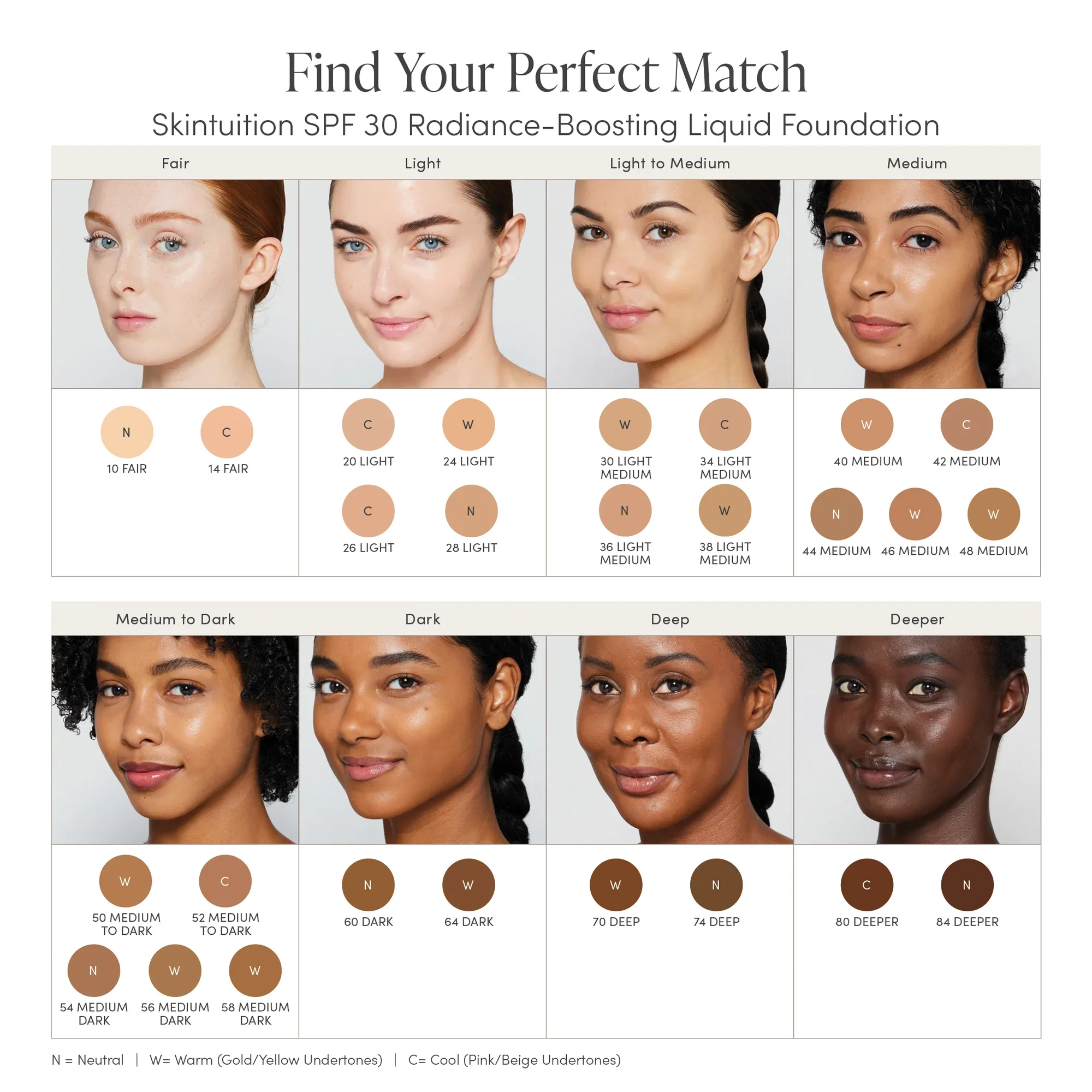 2025_DigitalFoundationFinder_Skintuition_2000x.webp