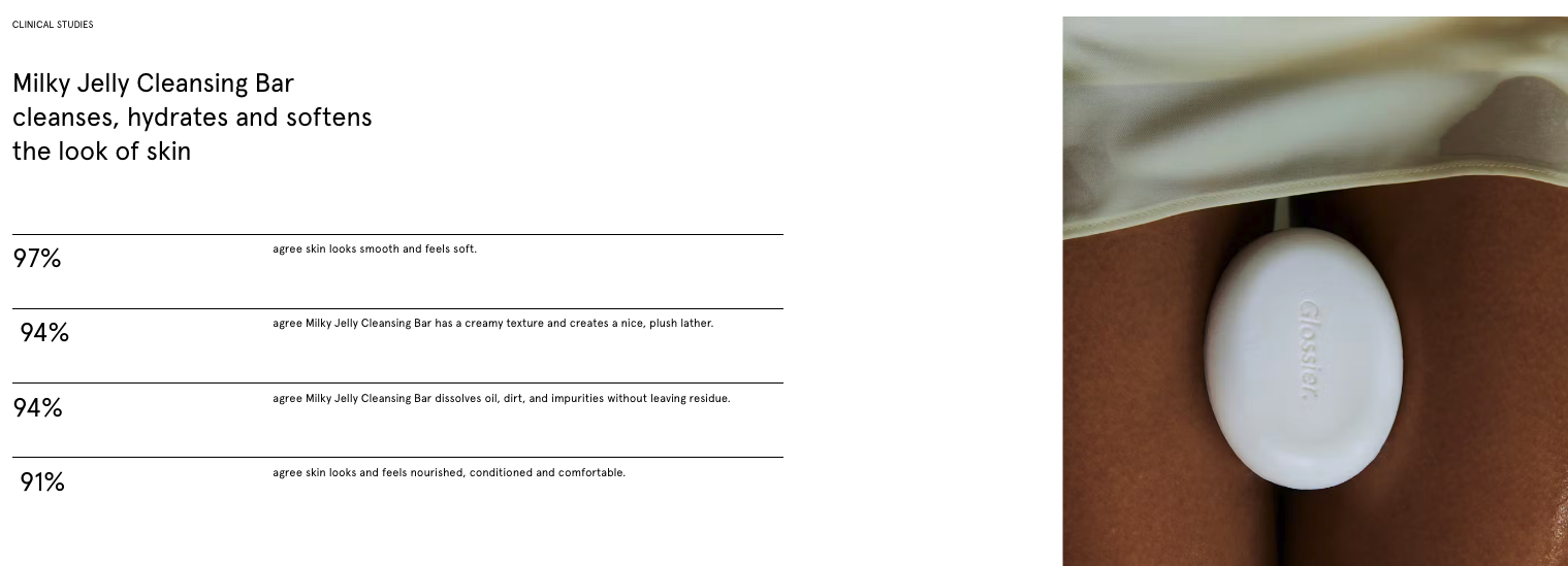 E-Commerce PDP Clinical Claims