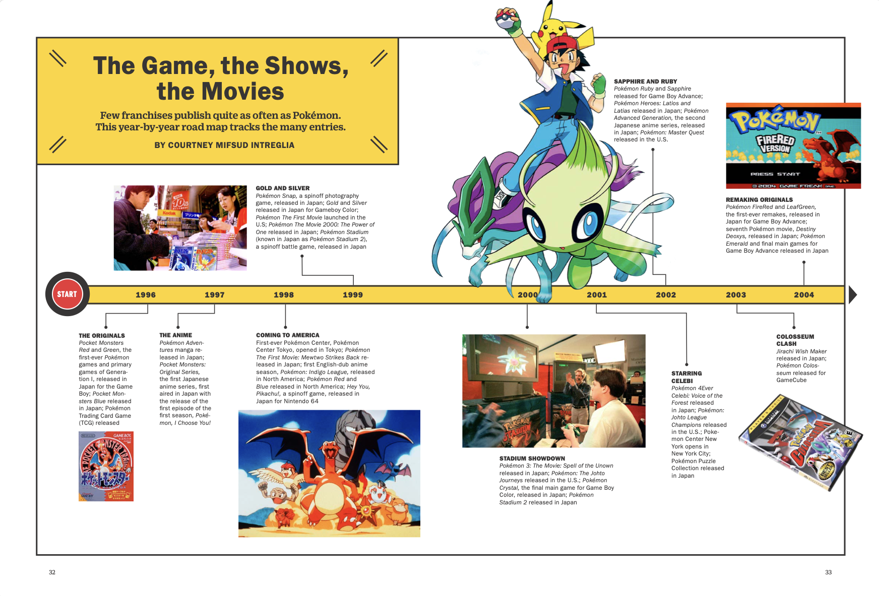 Screenshot 2024-02-14 at 12.19.24 PM.png