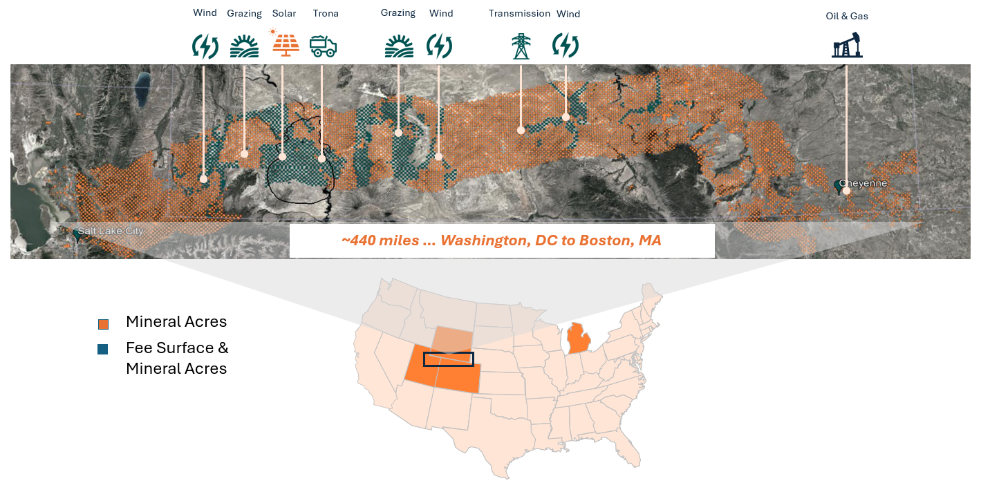 Sweetwater Vast Surface and Mineral Estates