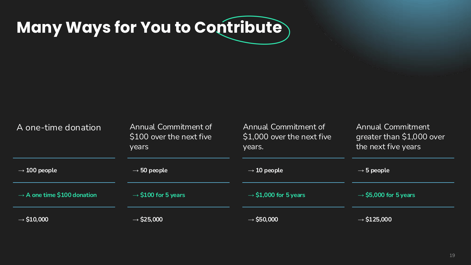 CPA 2026 Launch Endowment-08.png