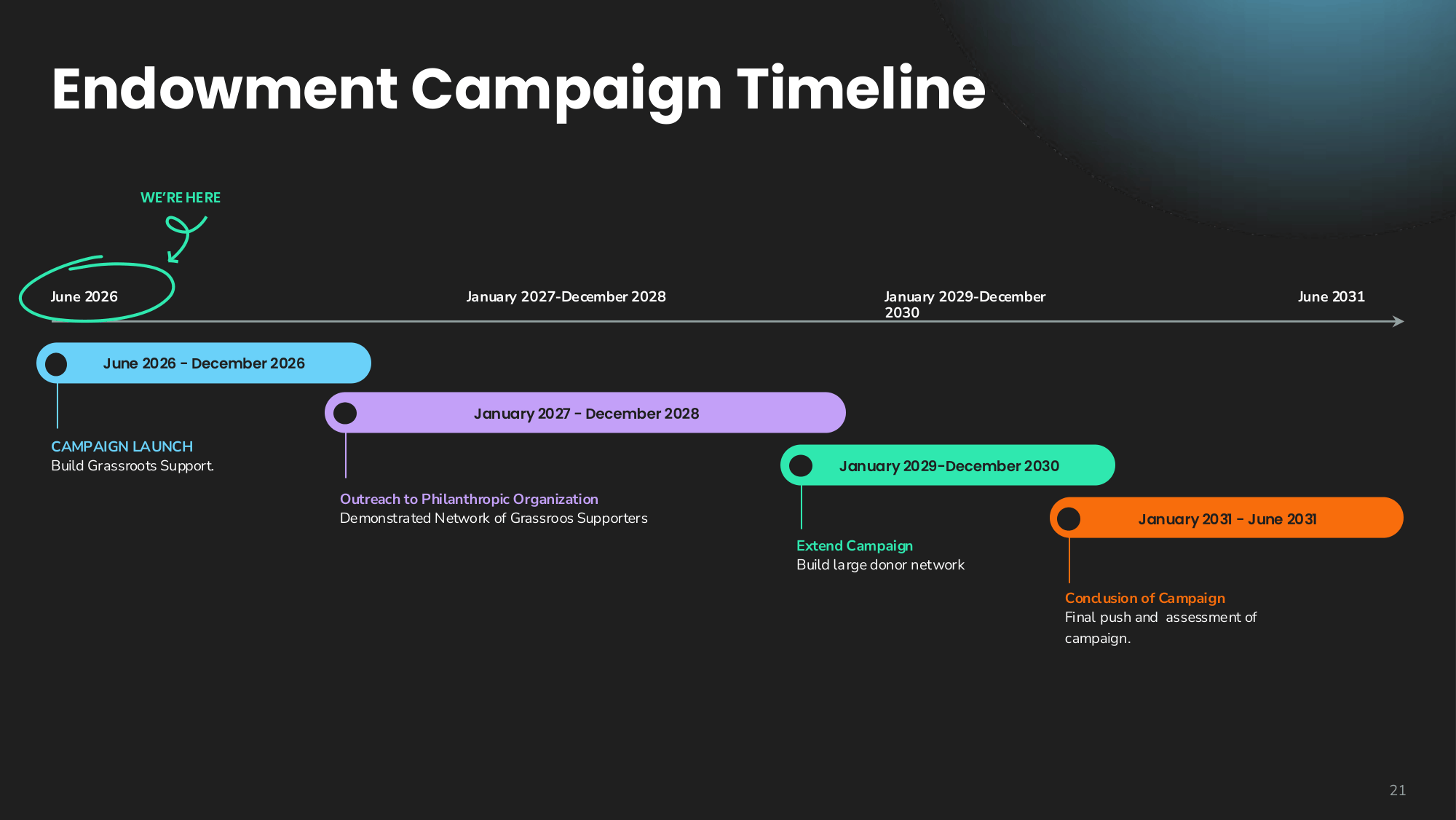 CPA 2026 Launch Endowment-10.png