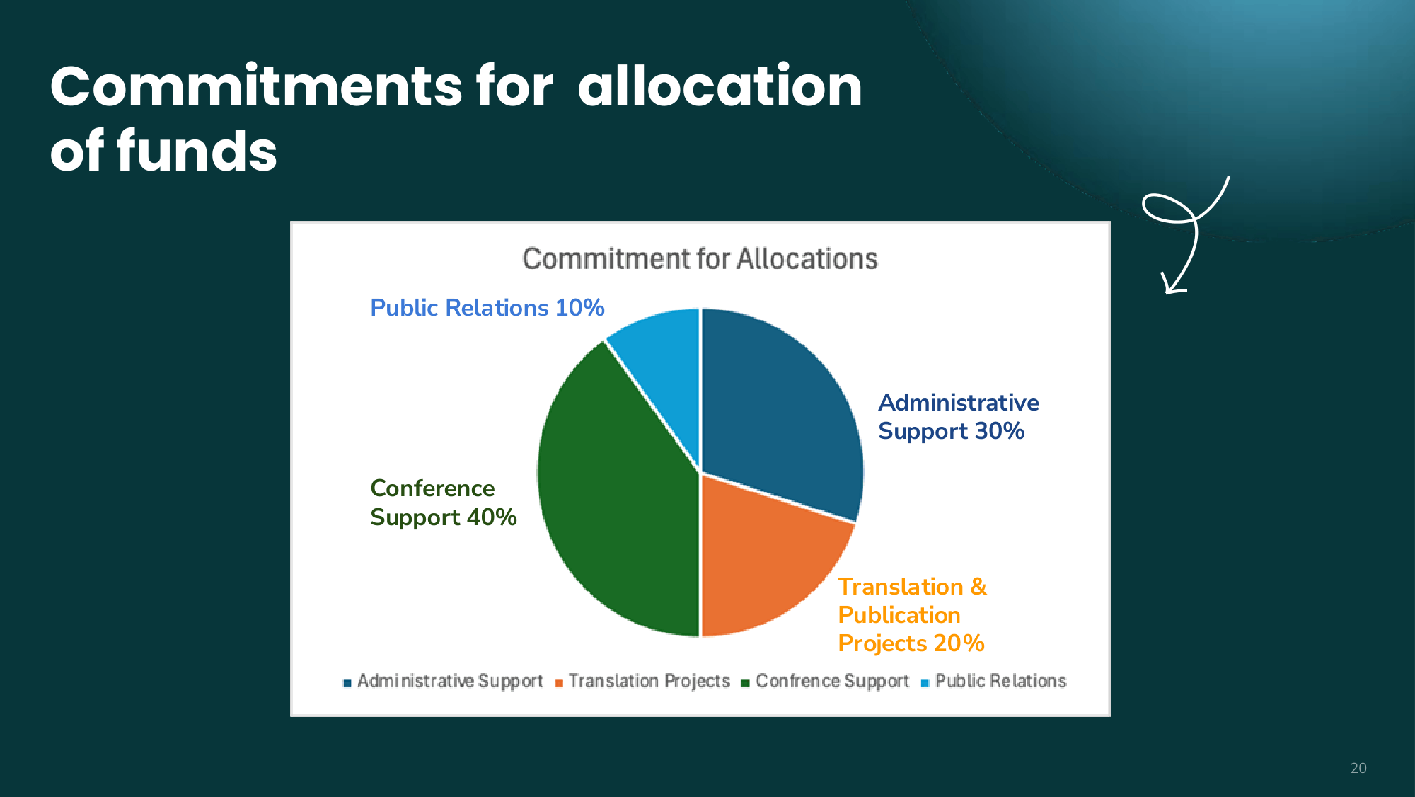 CPA 2026 Launch Endowment-09.png