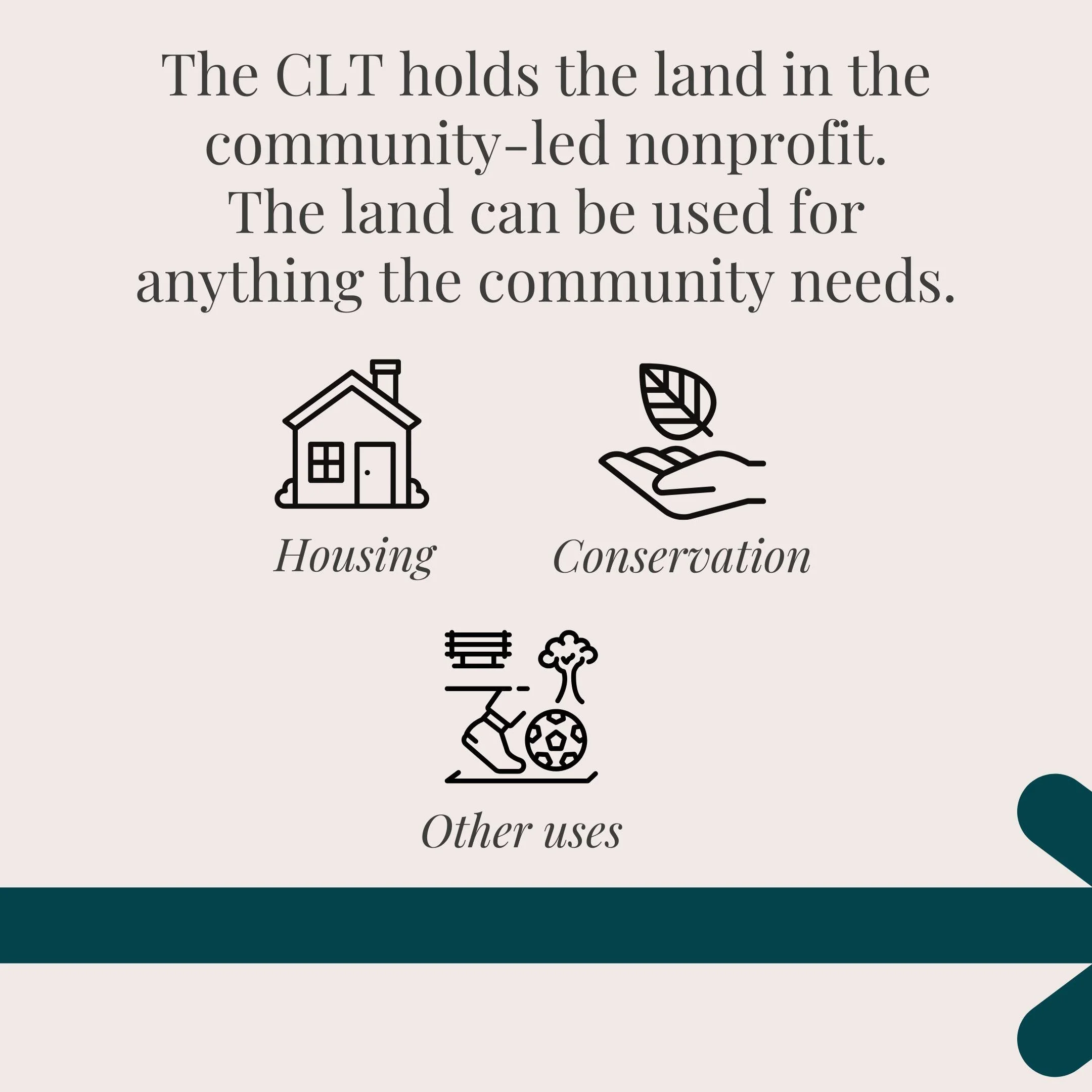 CLT Info Slide 5 (2).jpg