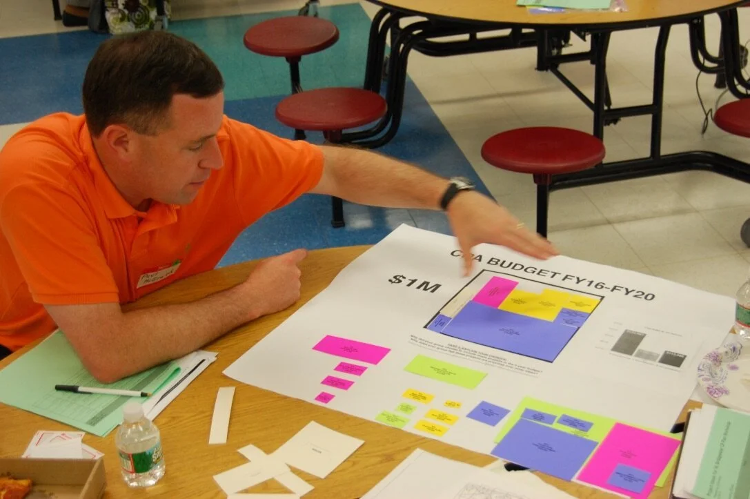 A man wearing an orange polo shirt sitting at a round table, pointing at a large chart with colorful sticky notes and graphs, possibly in a meeting or workshop setting.