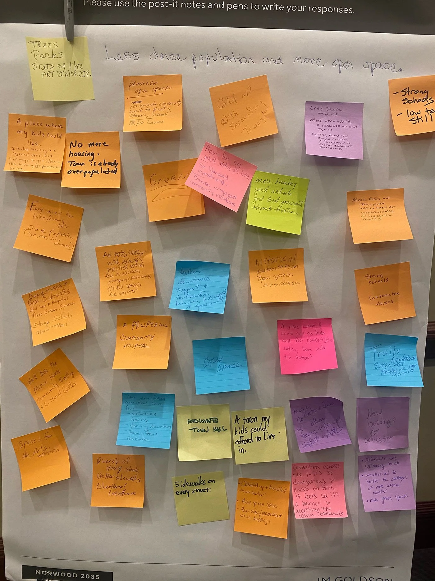 Board with numerous colorful sticky notes containing suggestions and ideas, including notes about trees, parks, housing, community spaces, arts centers, and infrastructure improvements.