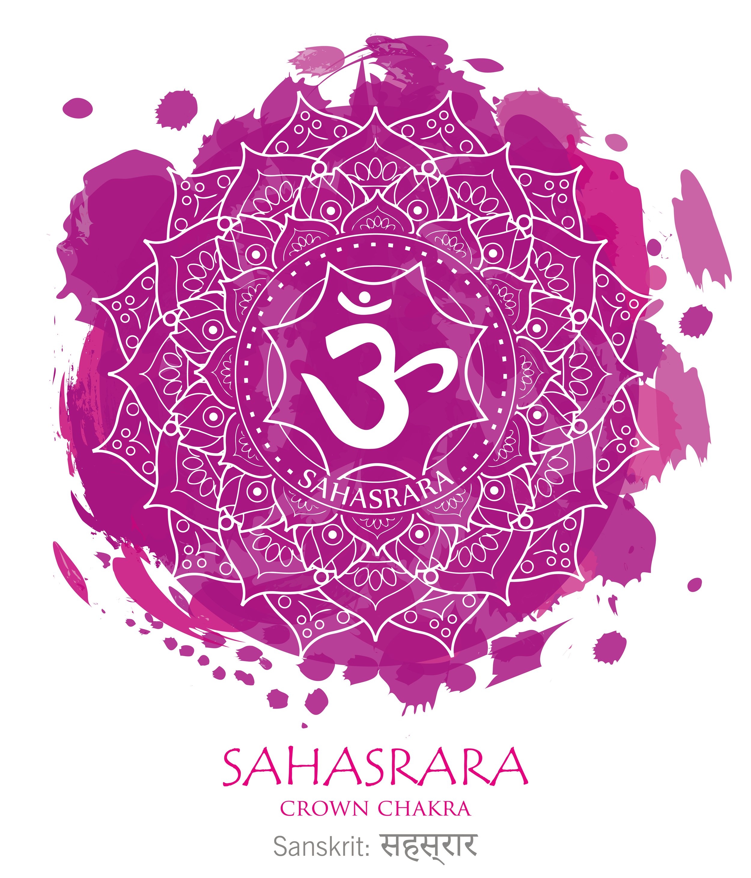 Sound Bath & Reiki March 2025