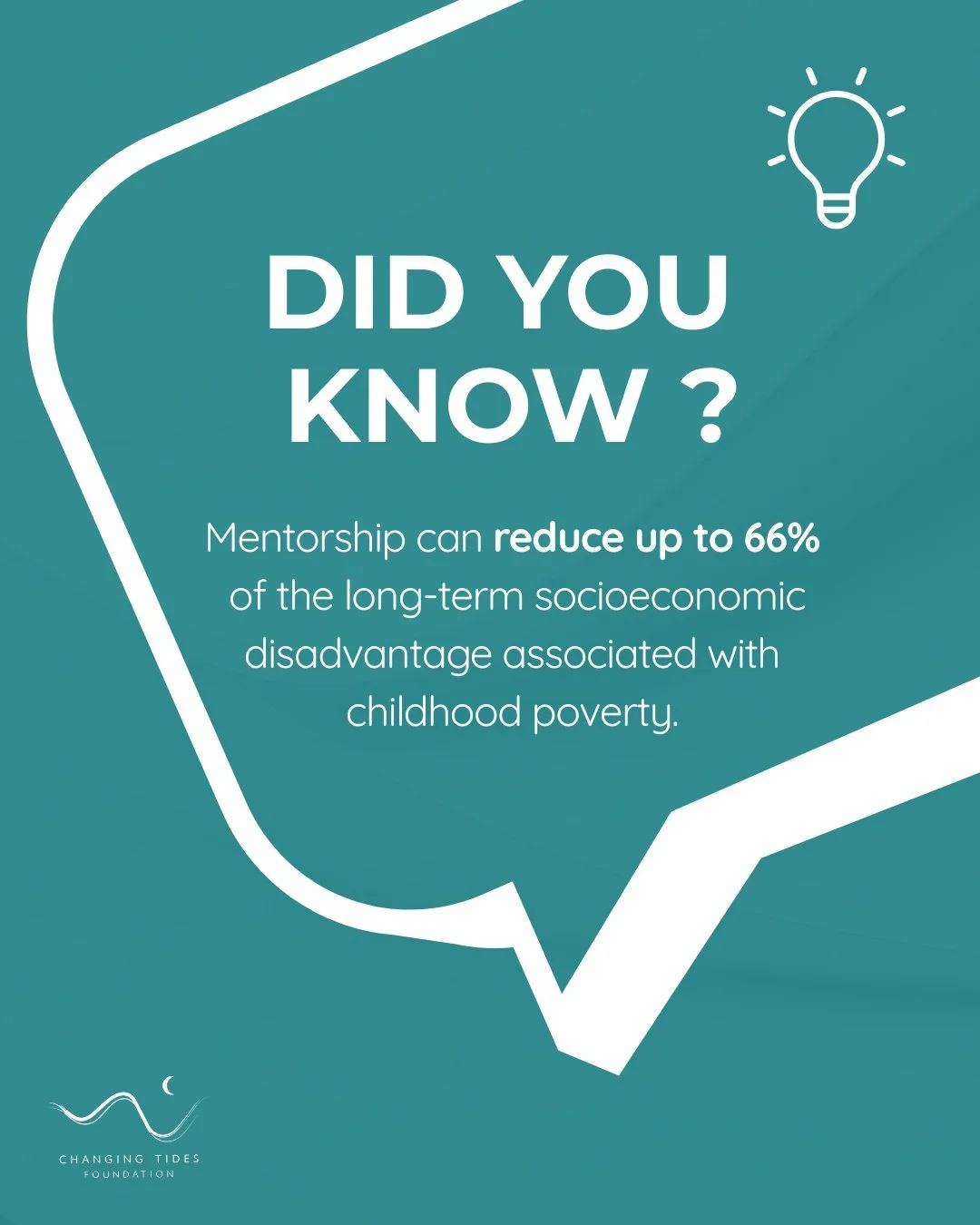 Our WOMP programs are making a measurable impact—boosting self-esteem, inspiring girls to pursue higher education, and opening doors to new opportunities.
Mentorship doesn’t just change lives—it changes futures. Data shows it can r