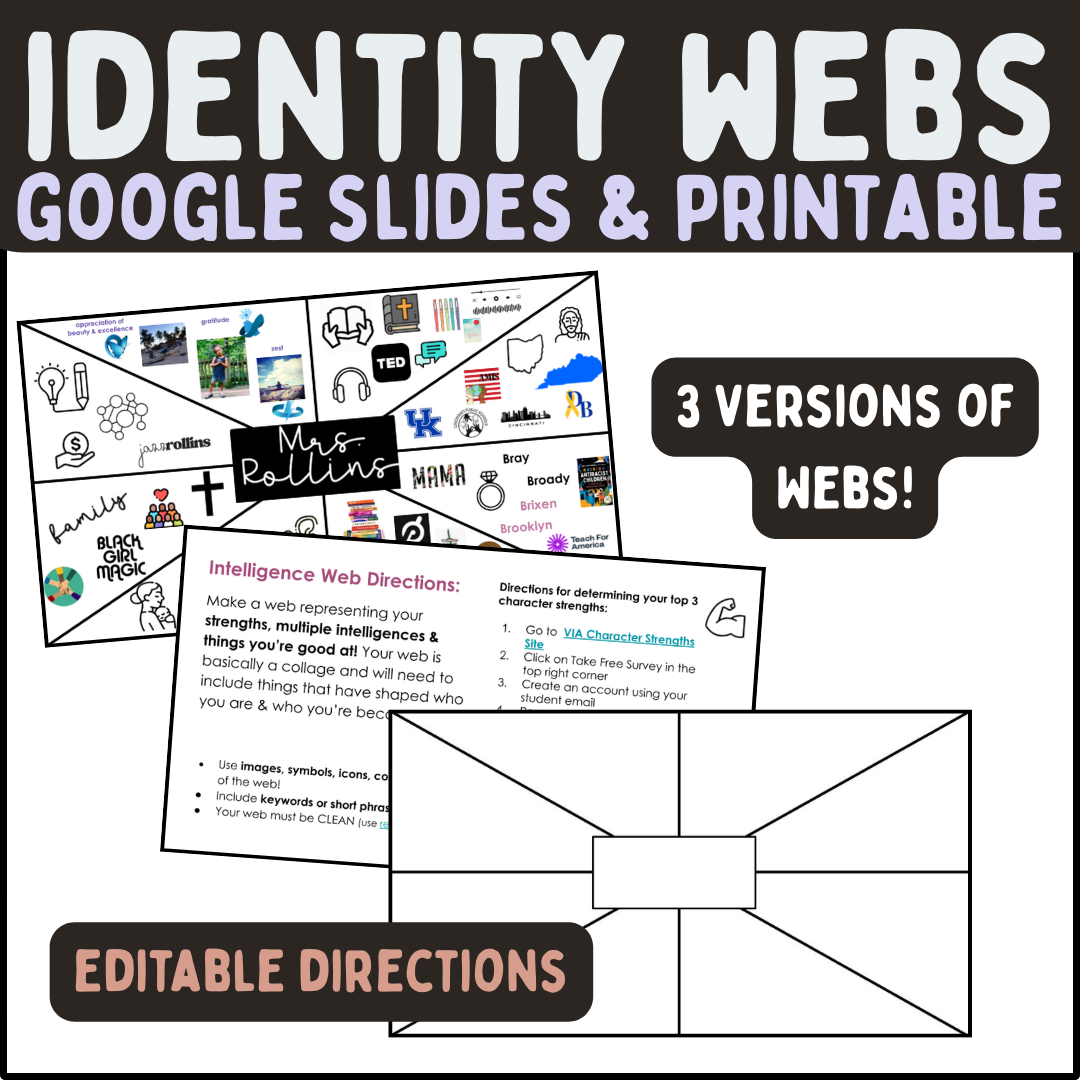 Identity Map Template
